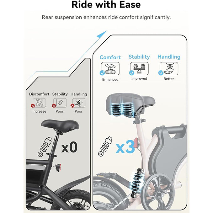 Jasion JC1 Electric Bike