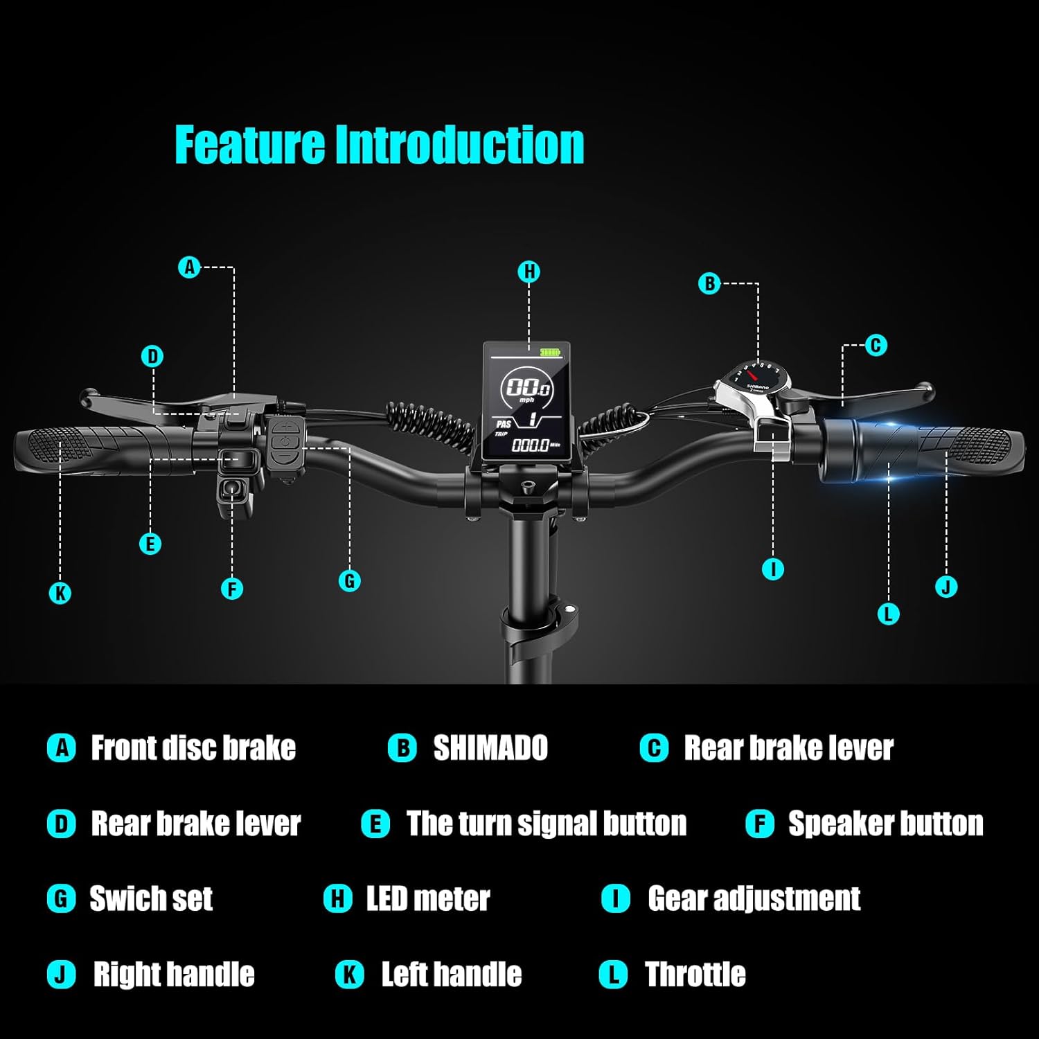 750W Electric Bike for Adults, 20 Inch Fat Tire Ebike, 48V 13AH Removable Battery, 37 Miles Range, 20MPH, 440LBS Load, Front Suspension, 7-Speed, Disc Brakes