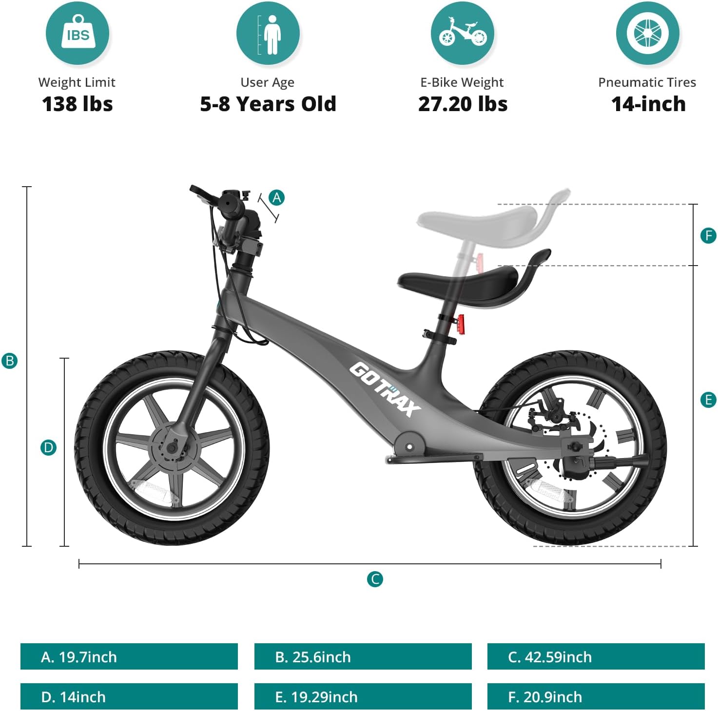 Gotrax Electric Balance Bike