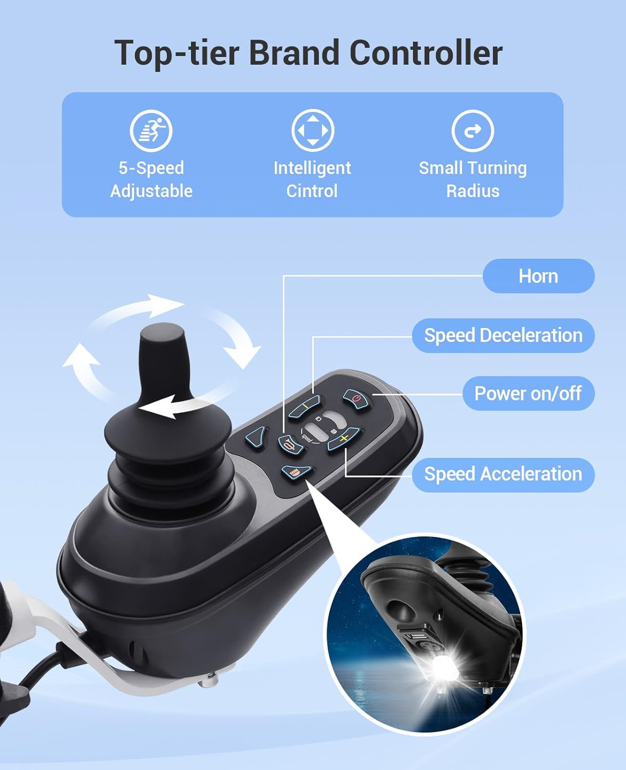 Aotedor Electric Wheelchairs