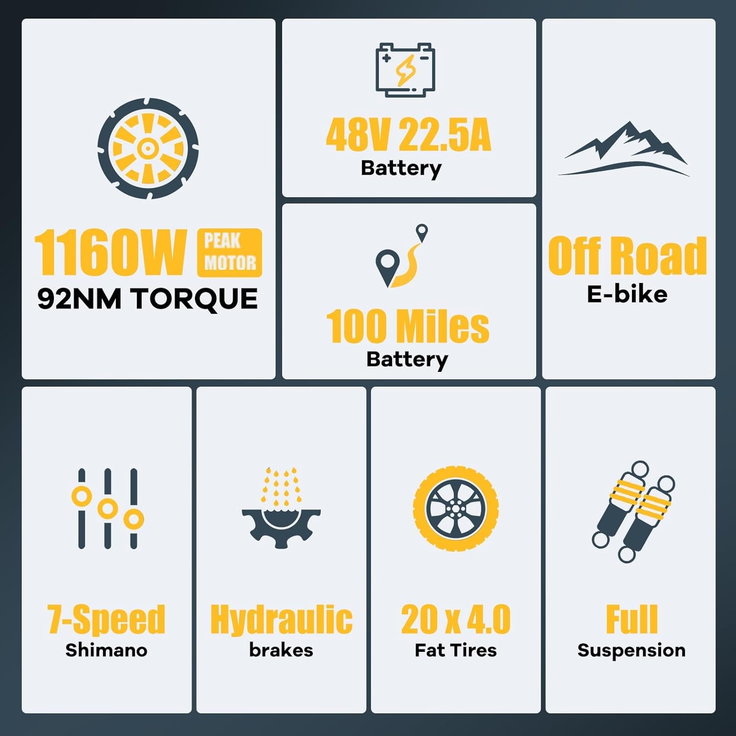 ES2 Max Electric Bike, 22.5 Ah Super Battery Ebike, Peak 1160W Premium Power Motor Ebikes, Up to 32MPH and 100 Miles, 7-Speed 20" Fat Tire All Terrain Electric Bike for Adults UL 2849 Certified