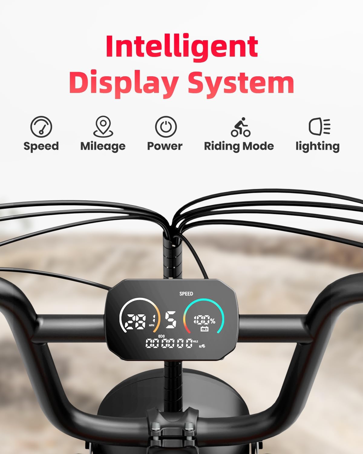 AMYET V9-G60 Peak 1500W Ebike, 48V 20Ah(960WH) Removable Battery, 72Miles &32MPH,20" Fat Tire Dirt Bike,7 Speed Gears,Dual Shock Absorber, Adults Electric Bike for Mountains, Snow, Sand, Road