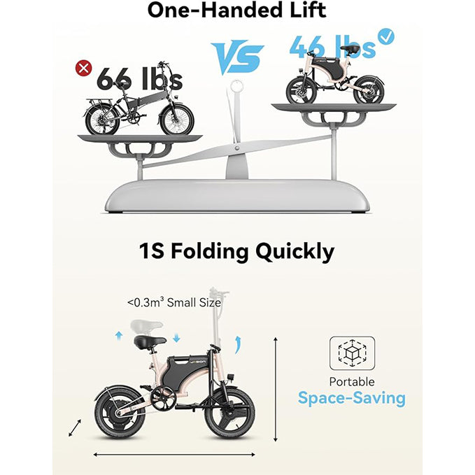 Jasion JC1 Electric Bike