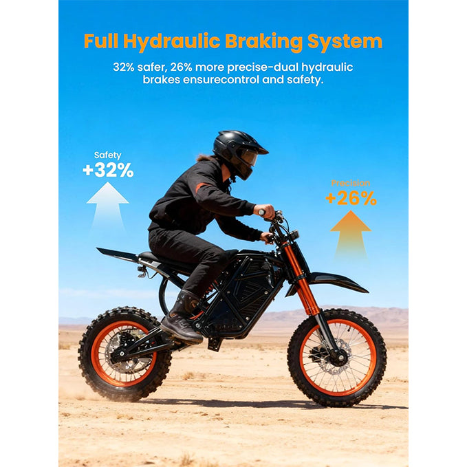 ACTBEST Qlife Vela E5 Electric Dirt Bike