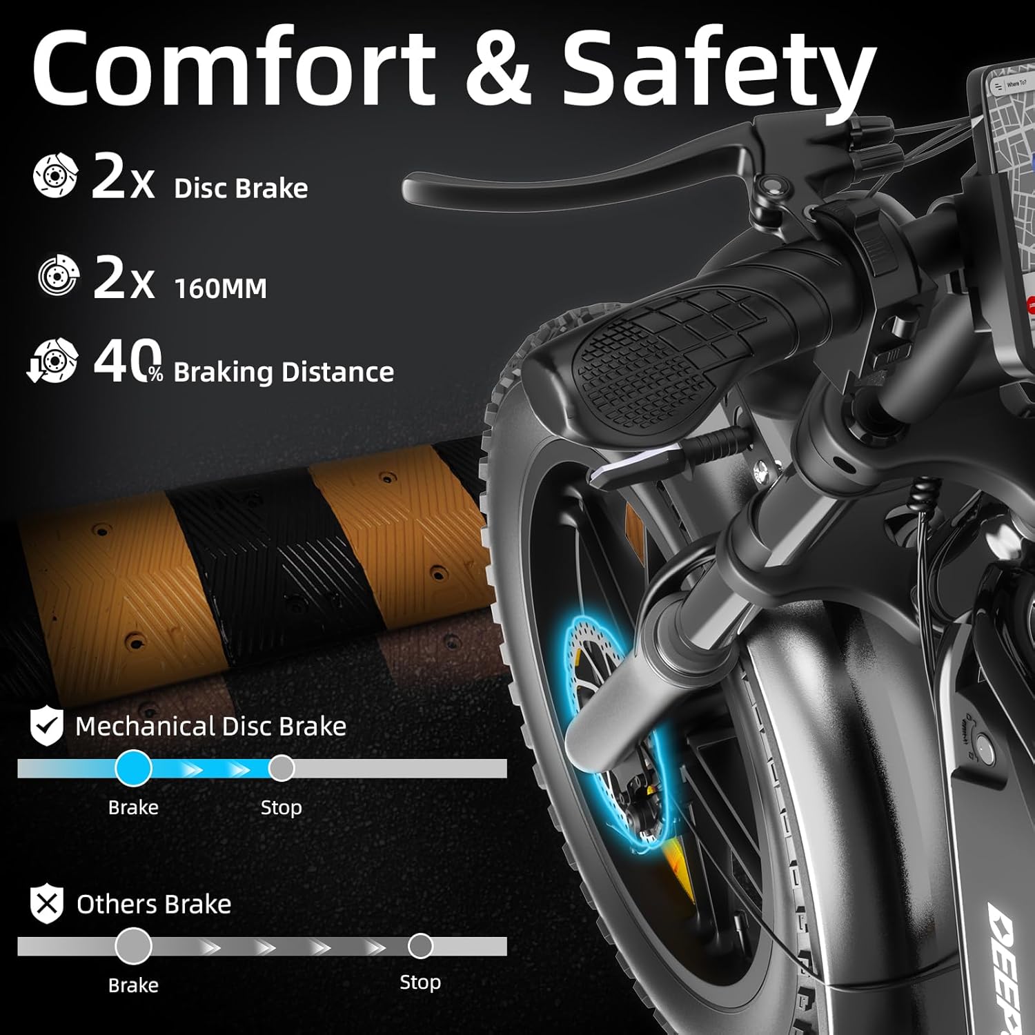 DEEPOWER S20 Electric Bike for Adults, 1500W Peak Motor Ebike, 48V 13/20/25AH Removable Battery, 28 MPH, 70+Miles, 20" Fat Tire Electric Motorcycle, All-Terrain Electric Dirt Bike with 7-Speed