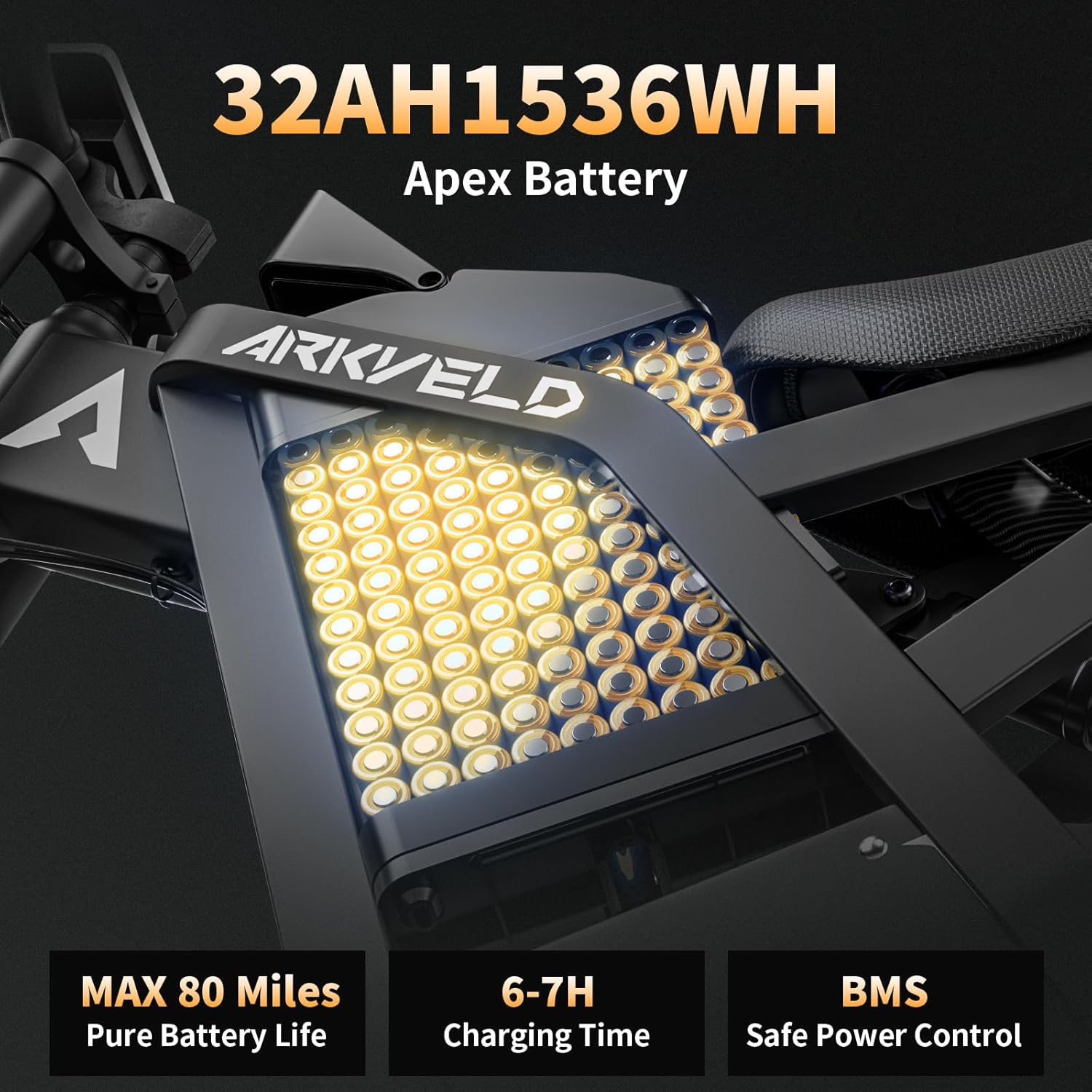 Electric-Dirt-Bike for Adults-Mountain-Motorcycle with 1536Wh Battery 32AH, Max 37 MPH and 80Miles Range E-Bike, Peak 3000W Brushless Motor, 25Inch Fat Tire and Front Fork Suspension