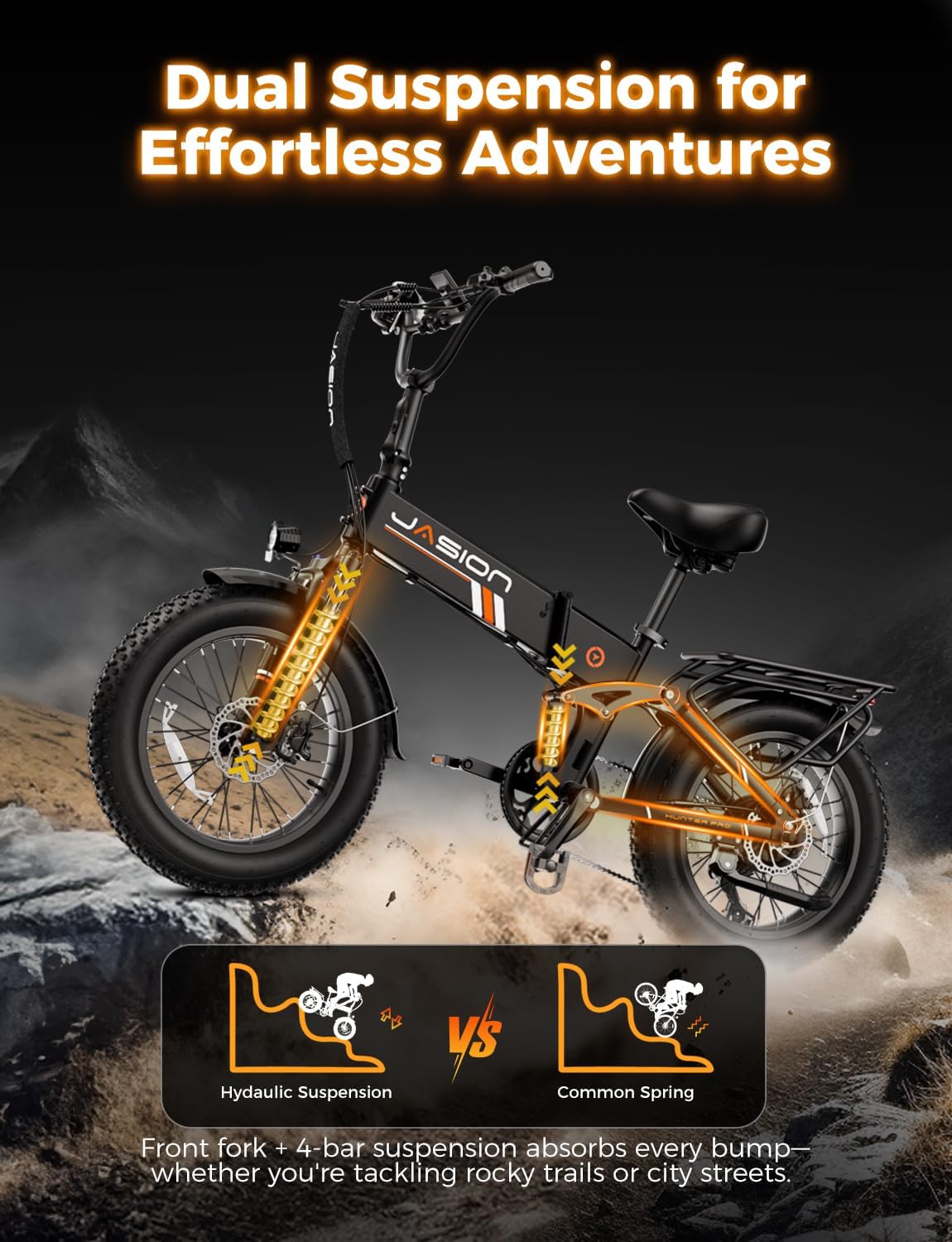 Jasion Hunter Pro Electric Bike for Adults, 1800W Peak Motor 80 Miles, up to 30+MPH,720WH Removable Battery Foldable Ebike,App Control & Full Suspension,20''*4.0 Fat Tire,Dual Hydraulic Brakes Bicycle