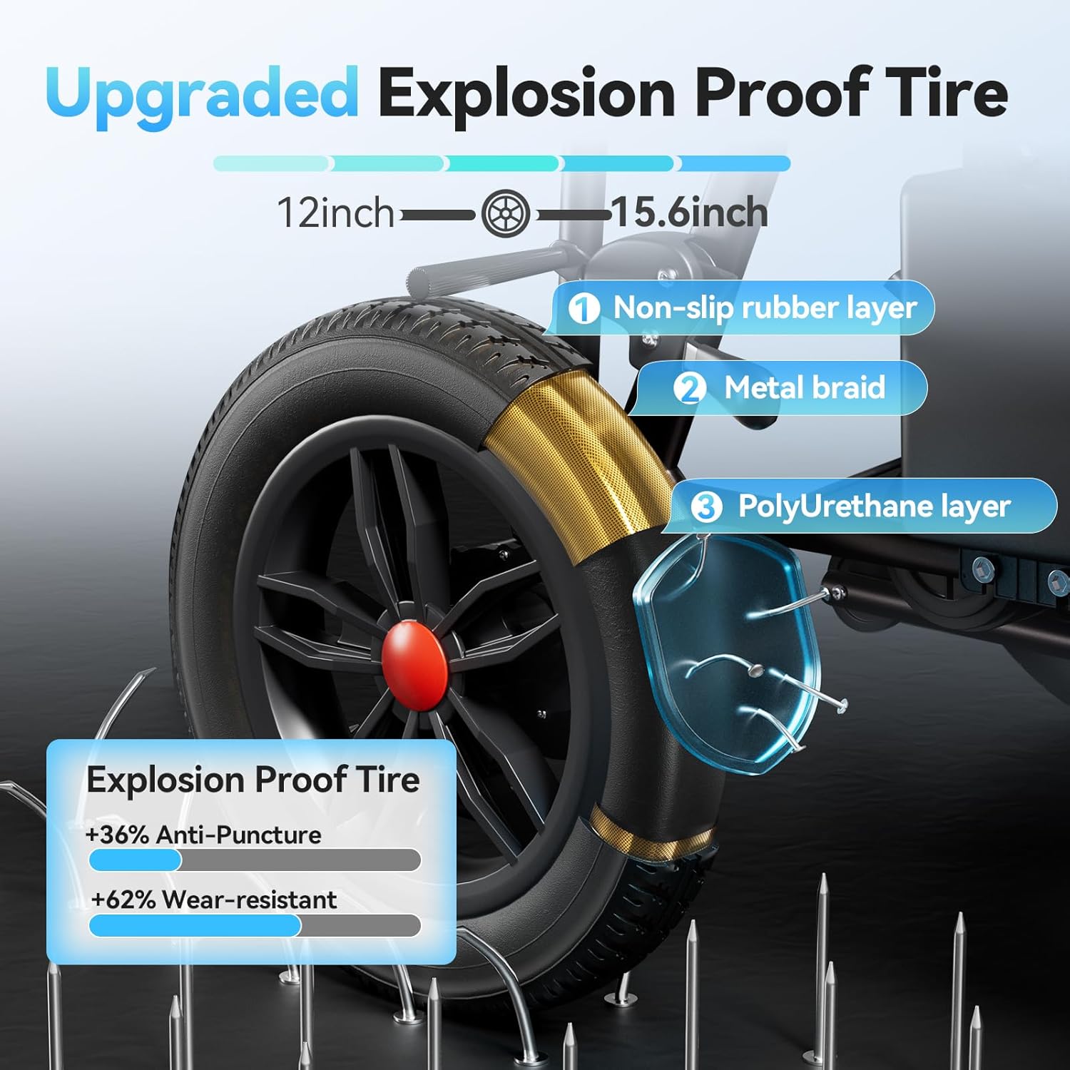 DAHAIY Electric Wheelchair