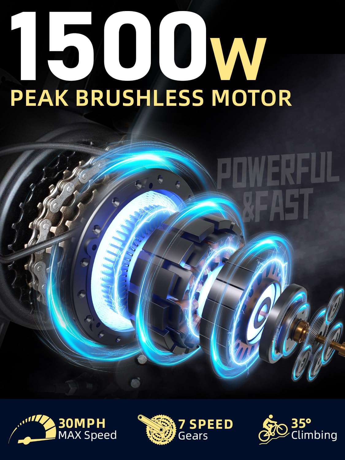 Electric Bike for Adults 1500W Peak 20" Fat Tire EBike,30-160 Miles 30MPH Dual Suspension Electric Motorcycle,48V 20/35/60AH Battery Powered Dirt Bike