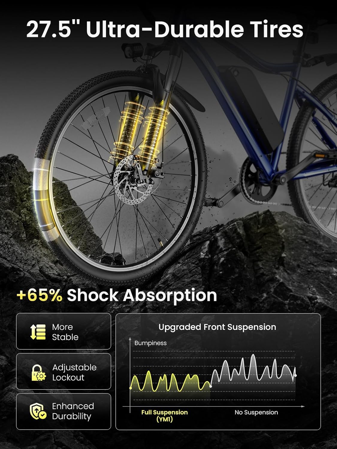 Jasion Electric Mountain Bike for Adults with 1200W Peak Motor, 28MPH Max Speed Ebike with 480Wh Removable Battery, 50 Miles Range, 27.5" Tires Electric Mountain Bike, 7-Speed, Front Suspension