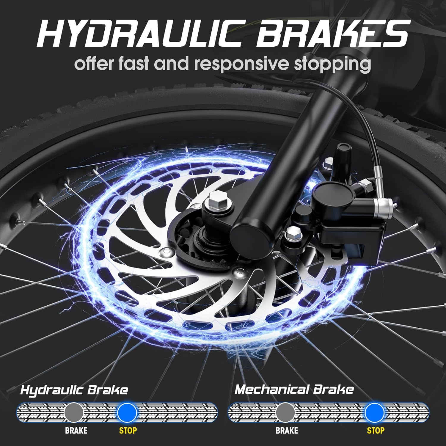 Seemoon Electric Dirt Bike for Adults,2000W Motor,17"Fat Tire Electric Motorcycle|48V 28Ah|28MPH Speed|Up to 100 Miles Range|Hydraulic Brakes|Mountain Off-Road Ebike|IP54 Waterproof|Fit Age 16+