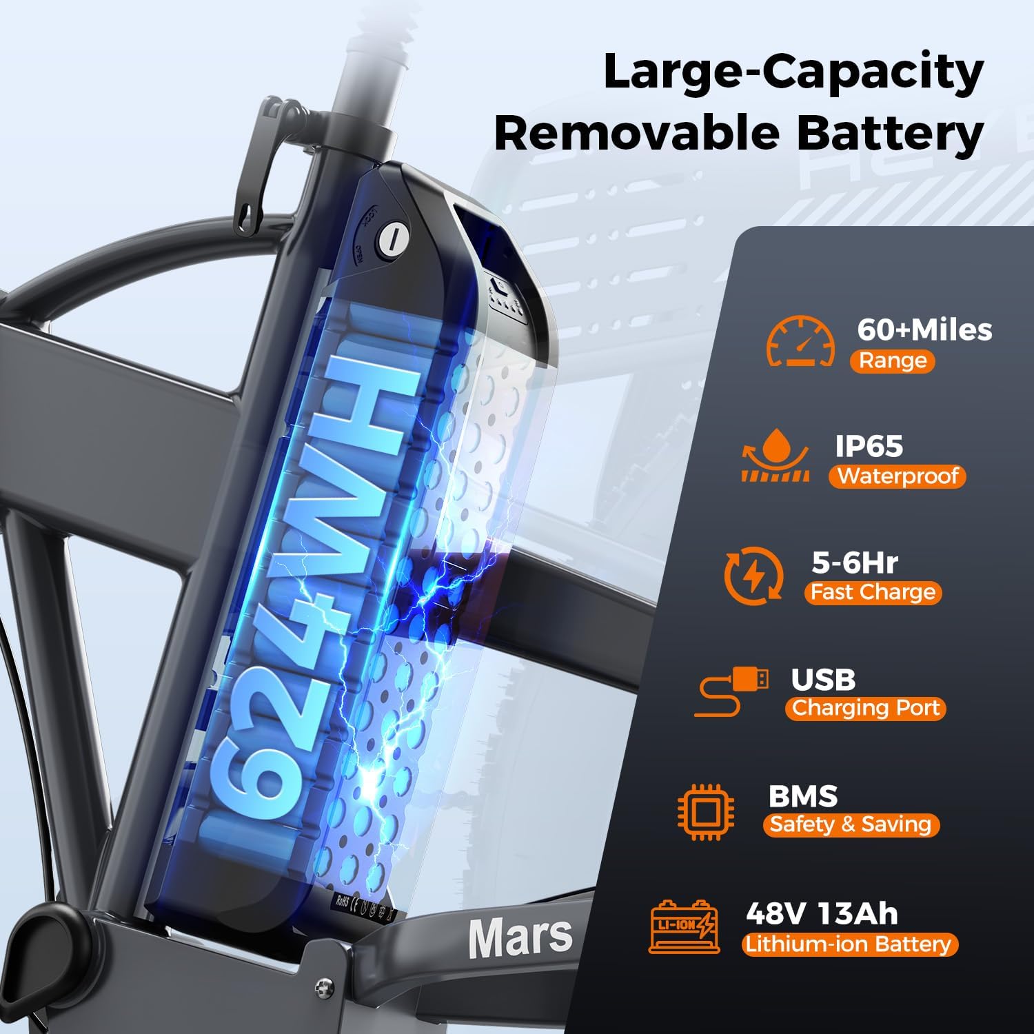 Heybike Mars 2.0 Foldable Electric Bike Adults 32Mph, APP Control E-Bike with 1800W Peak Motor, 20'' Large Fat Tire Ebike, 60+Miles Range with 624WH Removable Battery UL Certified, Full Suspension