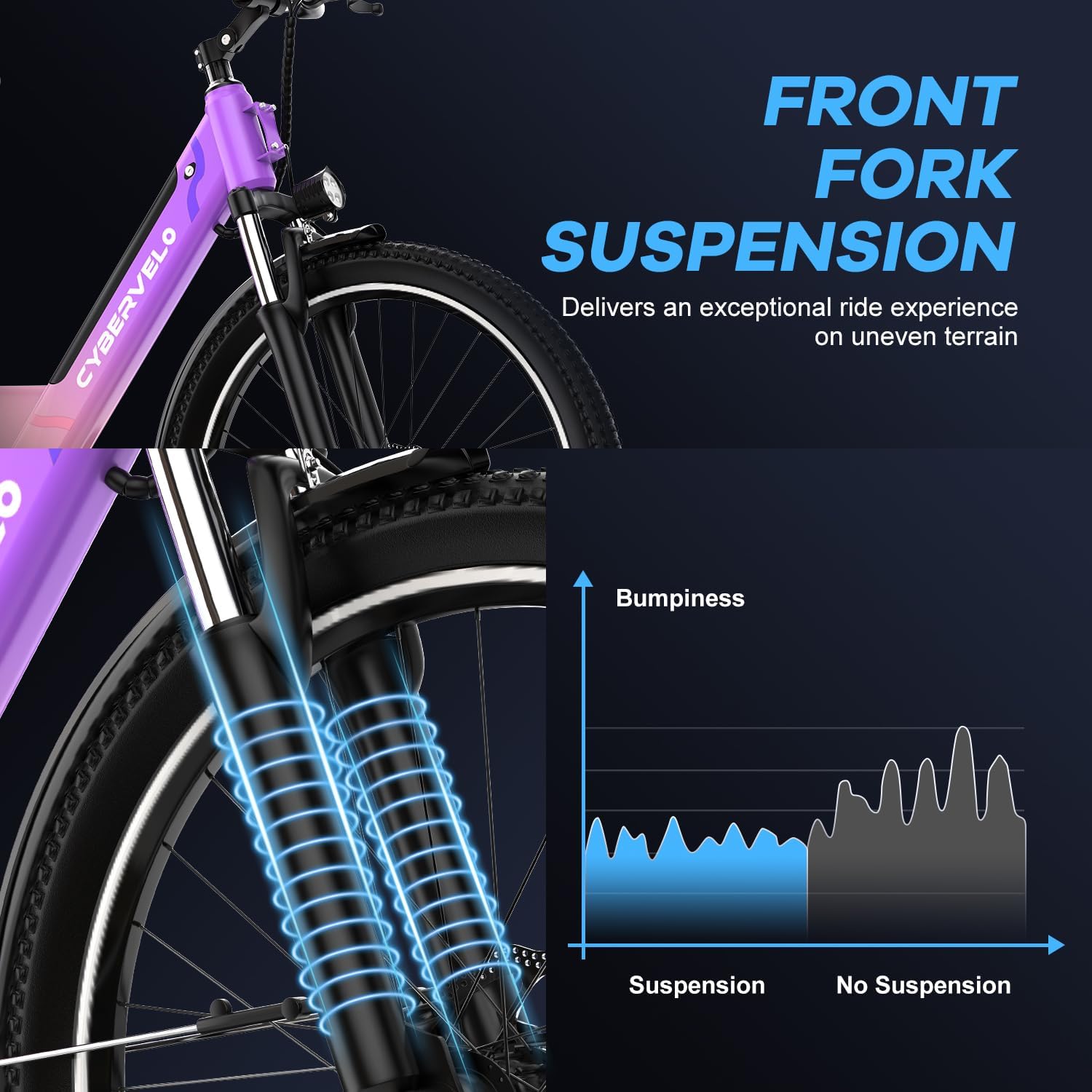 DriftGod 26" Electric Bike for Adults – Powerful 1000W Motor, 48V Removable Battery, 7-Speed, Front Suspension & LCD Display – Commuter and Mountain EBike for Women