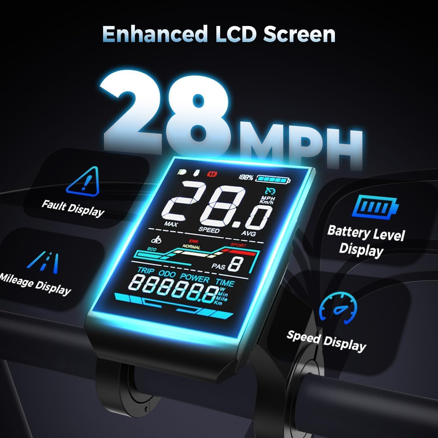 Electric Bike for Adults, Electric Dirt Bike 2000W/1500W Peak Motor,E Bike 20"/16" *4 Fat Tire,All Terrain 32/28MPH Top Speed, Ebike Up to 55-80 Miles Range,48V Removable Battery