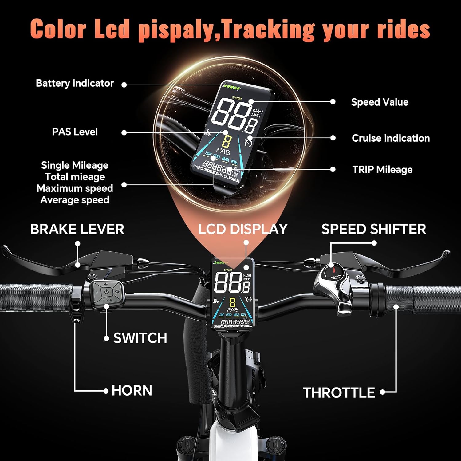 1500W Electric Bike for Adults Full Suspension,48/52v 20AH Electric Dirt Bike with 20" x 4.0 Fat Tire, Max 30+MPH & 70 Miles Electric Bicycle, Ebike for Snow, Mountains, Road UL Certified