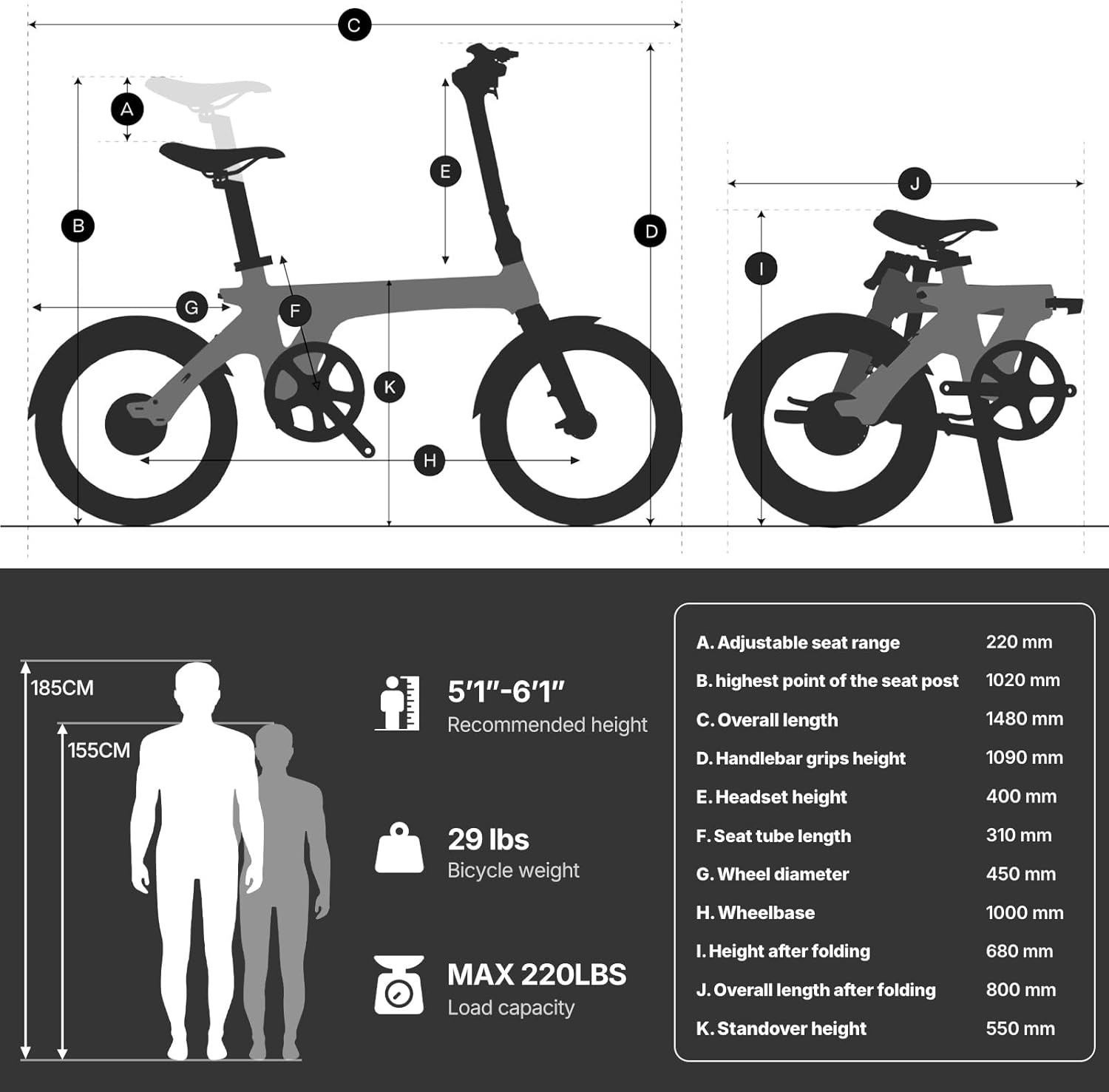 URTOPIA Carbon Fold 1 E-Bike