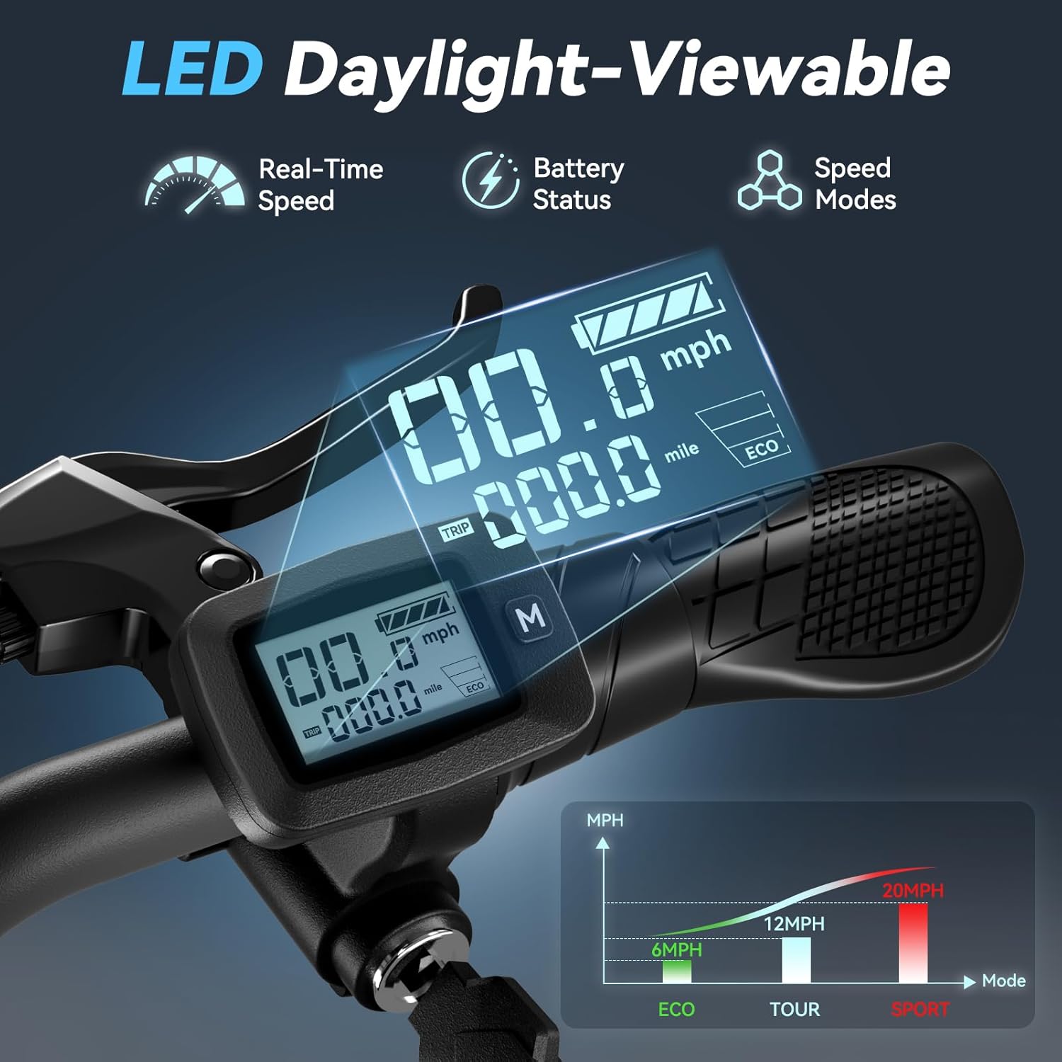 Caroma Peak 800W/1200W Electric Scooter with Seat,16 * 3" Fat Tire Ebike for All-Terrain,Max 25/30 Miles & 20MPH Electric Moped,Electric Motorcycle for Adults with Storage Basket for Cargo&Commuting