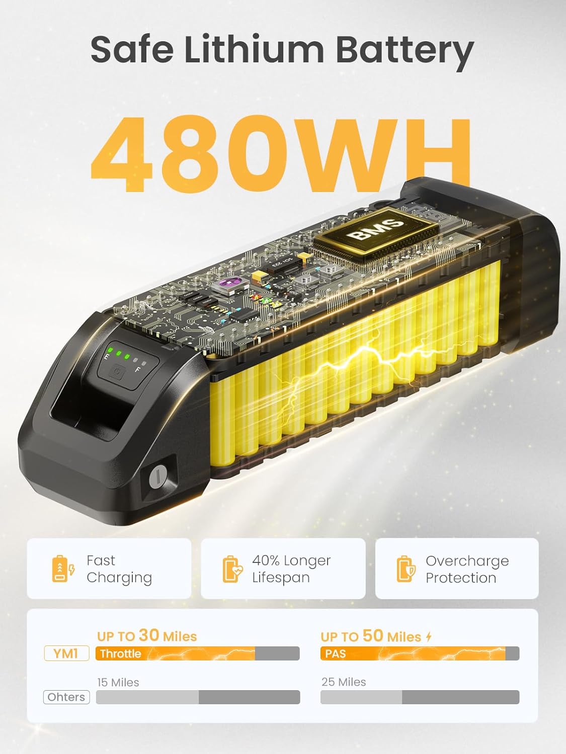 Heybike Electric Bike for Adults, 1200W Peak Brushless Motor, up to 50Miles, 28mph Max Speed Electric Mountain Bike, 480WH Removable Battery Ebike, 27.5'' Tires, 7-Speed and Front Suspension