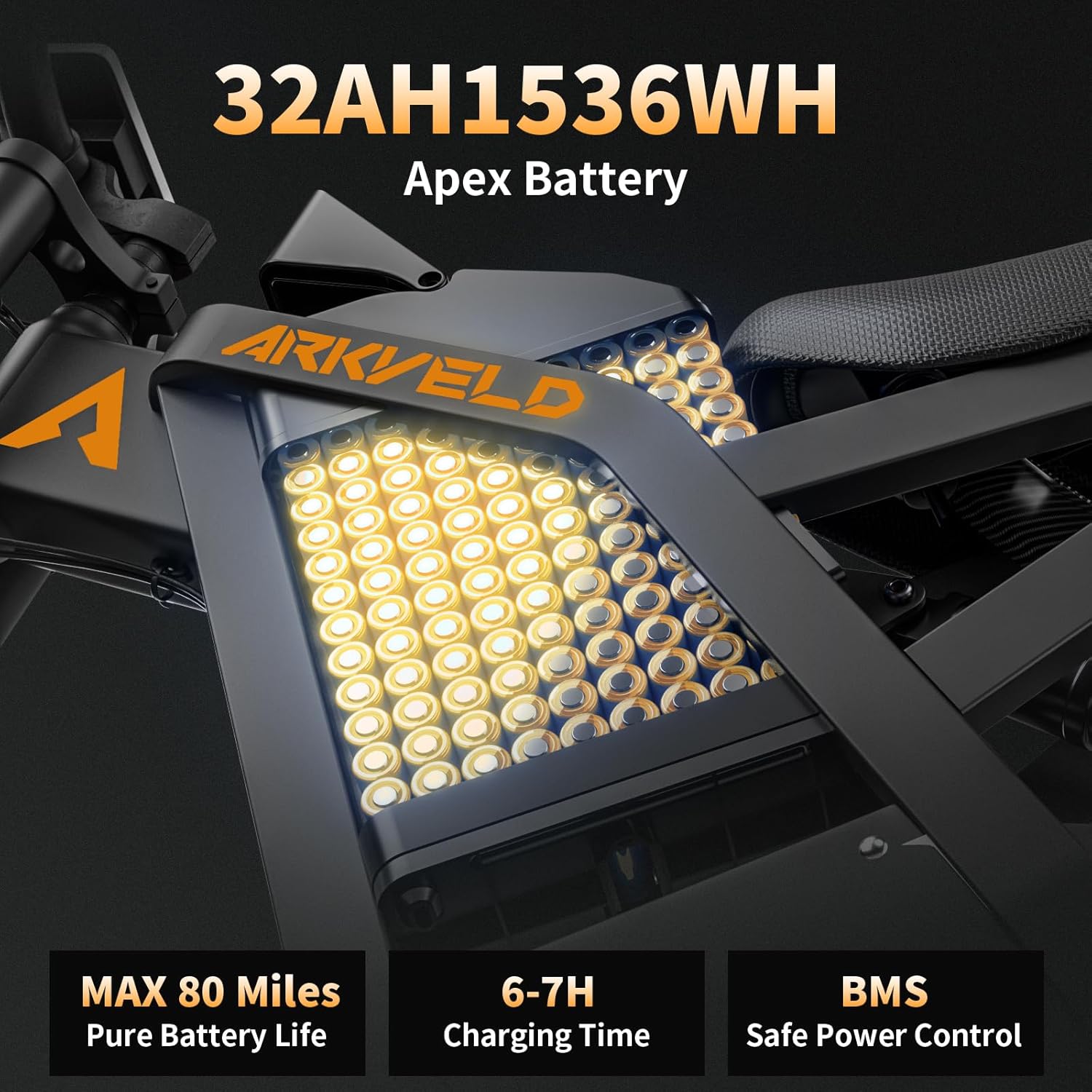 Electric-Dirt-Bike for Adults-Mountain-Motorcycle with 1536Wh Battery 32AH, Max 37 MPH and 80Miles Range E-Bike, Peak 3000W Brushless Motor, 25Inch Fat Tire and Front Fork Suspension