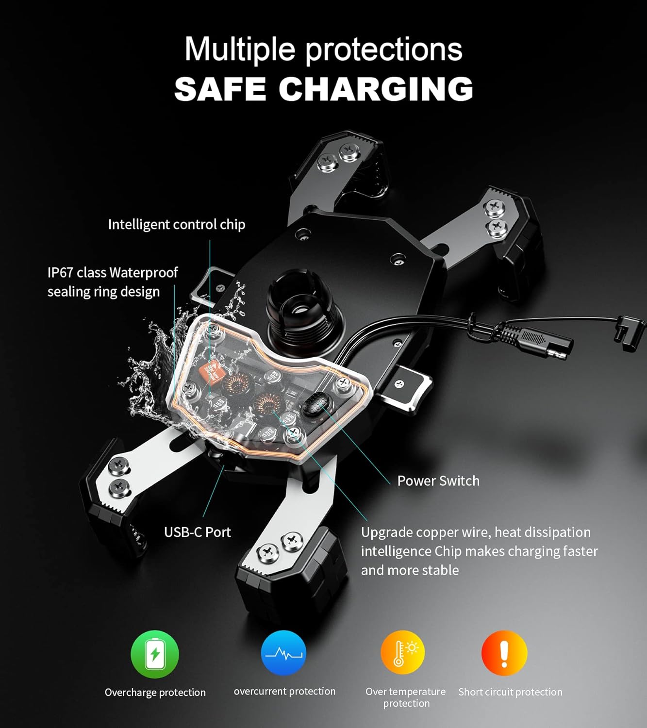 Kewig Motorcycle Phone Mount