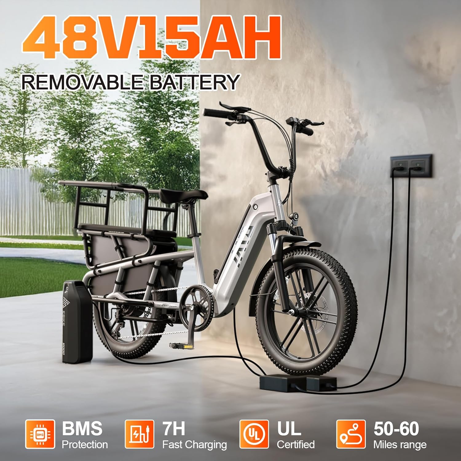TST Electric Bike for Adults, 1500W Peak Motor Ebike with 48V 15Ah Removable Battery 28 MPH 60 Miles Fat Tire Cargo E Bike, Rear Rack, Basket, 7 Speed, 20" Step-Thru Cargo Ebike