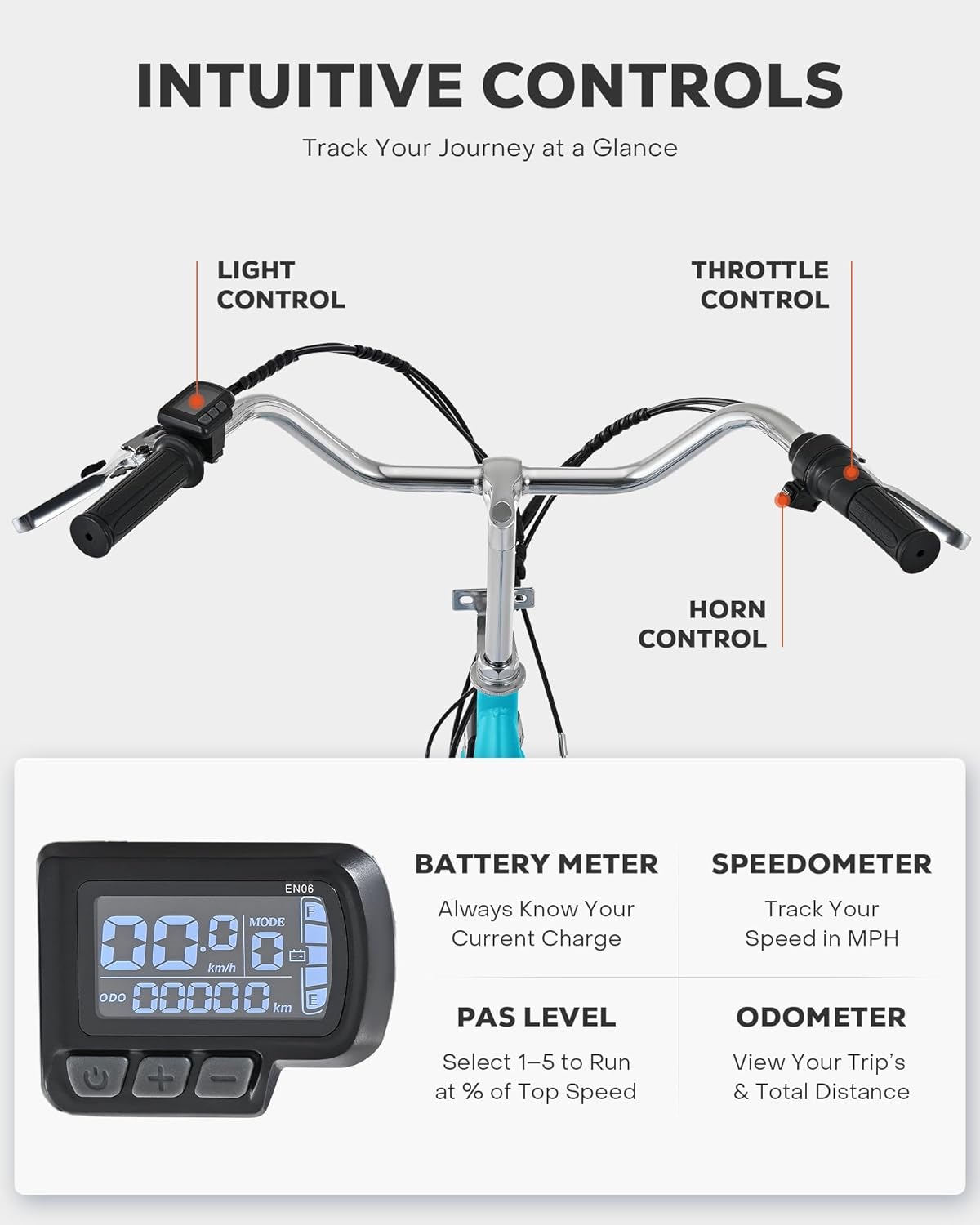 VIRIBUS ‎AAE-L1AB-AG Electric Tricycle