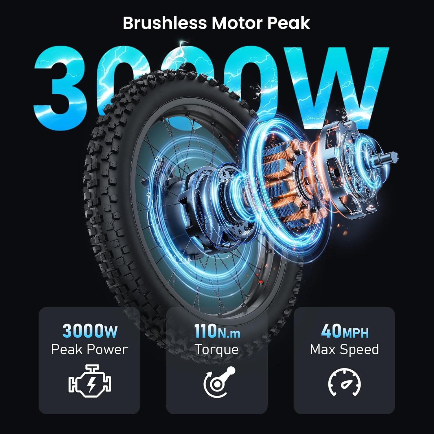 Electric-Dirt-Bike for Adults with Peak-3000W Brushless Motor and 48V 32AH Battery Max 37MPH and 80Miles, Adult Electric-Mountain-E-Bike Motorcycle with Fat Tire for Snow, Sand and Commuting
