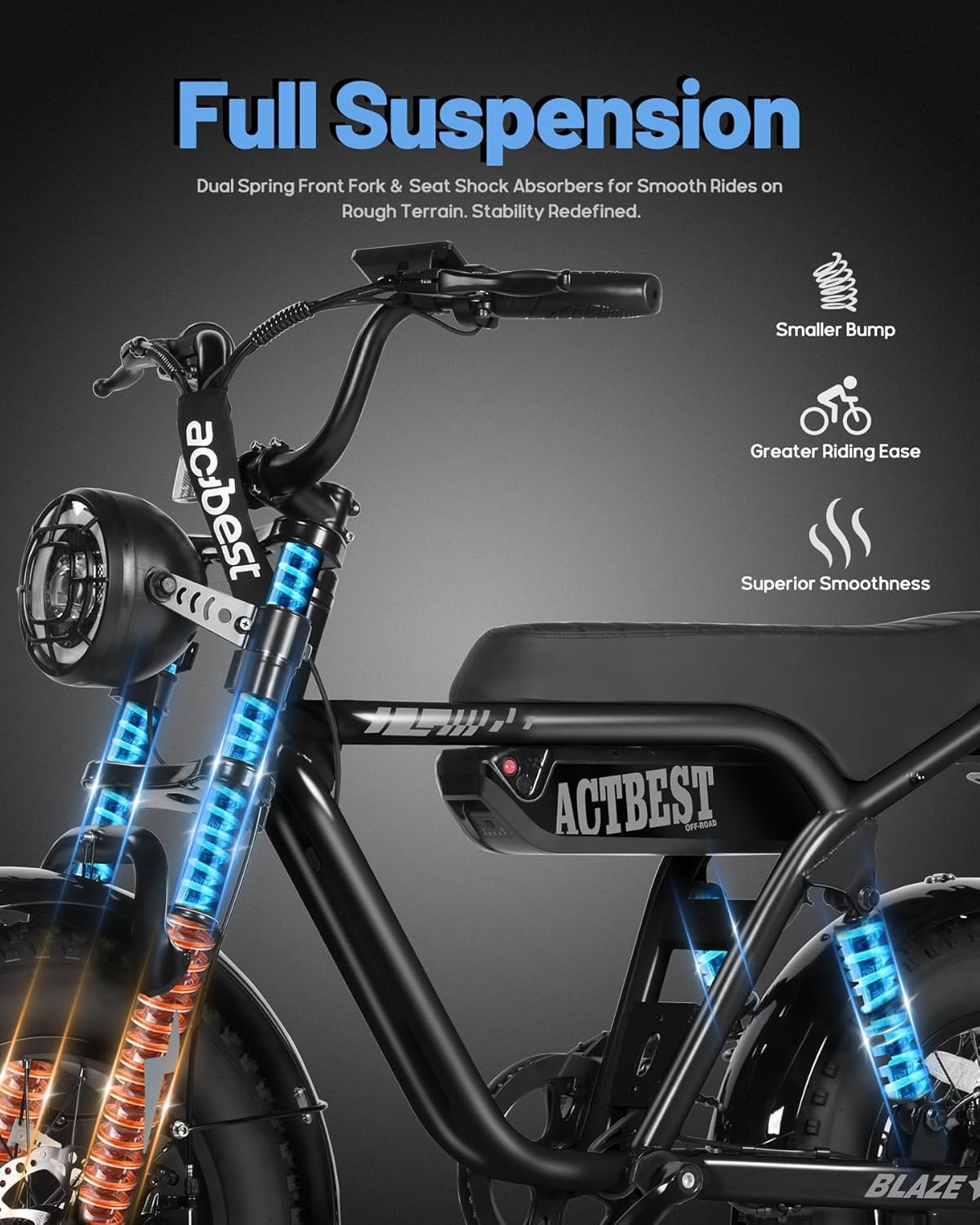 ACTBEST Blaze 16"/20" Fat Tire Electric Bike for Adults/Teens, 1200W/1500W Peak Motor, 25MPH/28MPH & 55-75 Miles Long Range, UL2849 Certified, Full Suspension All-Terrain eBike for Mountain,Snow,Sand