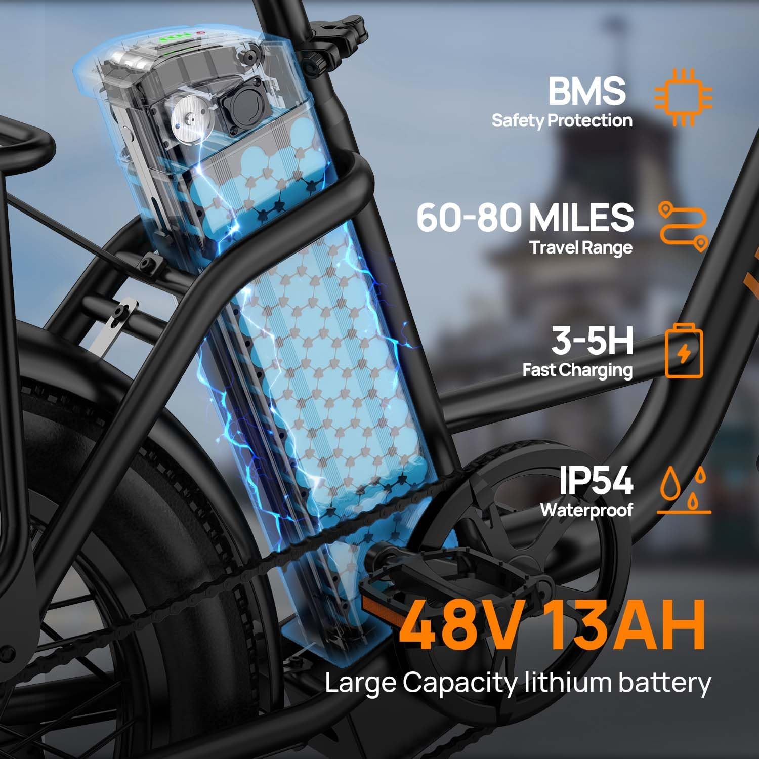 URLIFE Electric Bike for Adults, 1000W Peak Motor Ebike, 48V 13Ah Removable Battery,80 Miles Max, 20" Fat Tire Electric Bicycle with Colorful Display, All-Terrain E-Bike for Adults and Teens