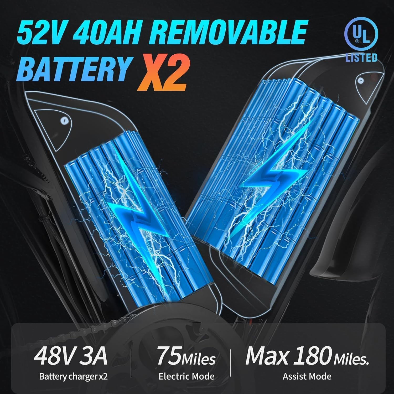 Ridstar Electric Bike for Adults, 1000/2000W, 25/30/37MPH,48V-52V, 20AH,40AH Battery, Max 50-180 Miles Electric Motorcycle, 20" Fat Tire Dirt Bike, Shamano 7-Speed E-Bike