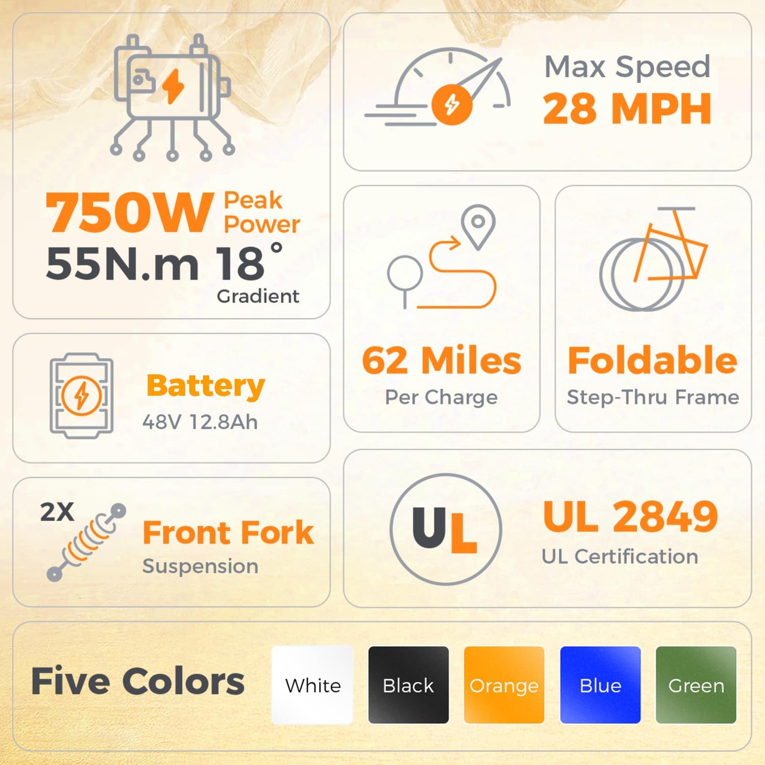 Aipas A2 Folding Electric Bike, 20'' Fat Tire Electric Bike with 750W Peak Motor, 48V 12.8Ah Removable Battery, 28MPH Max Speed, 62 Mile Range, Step-Through Frame and 7-Speed