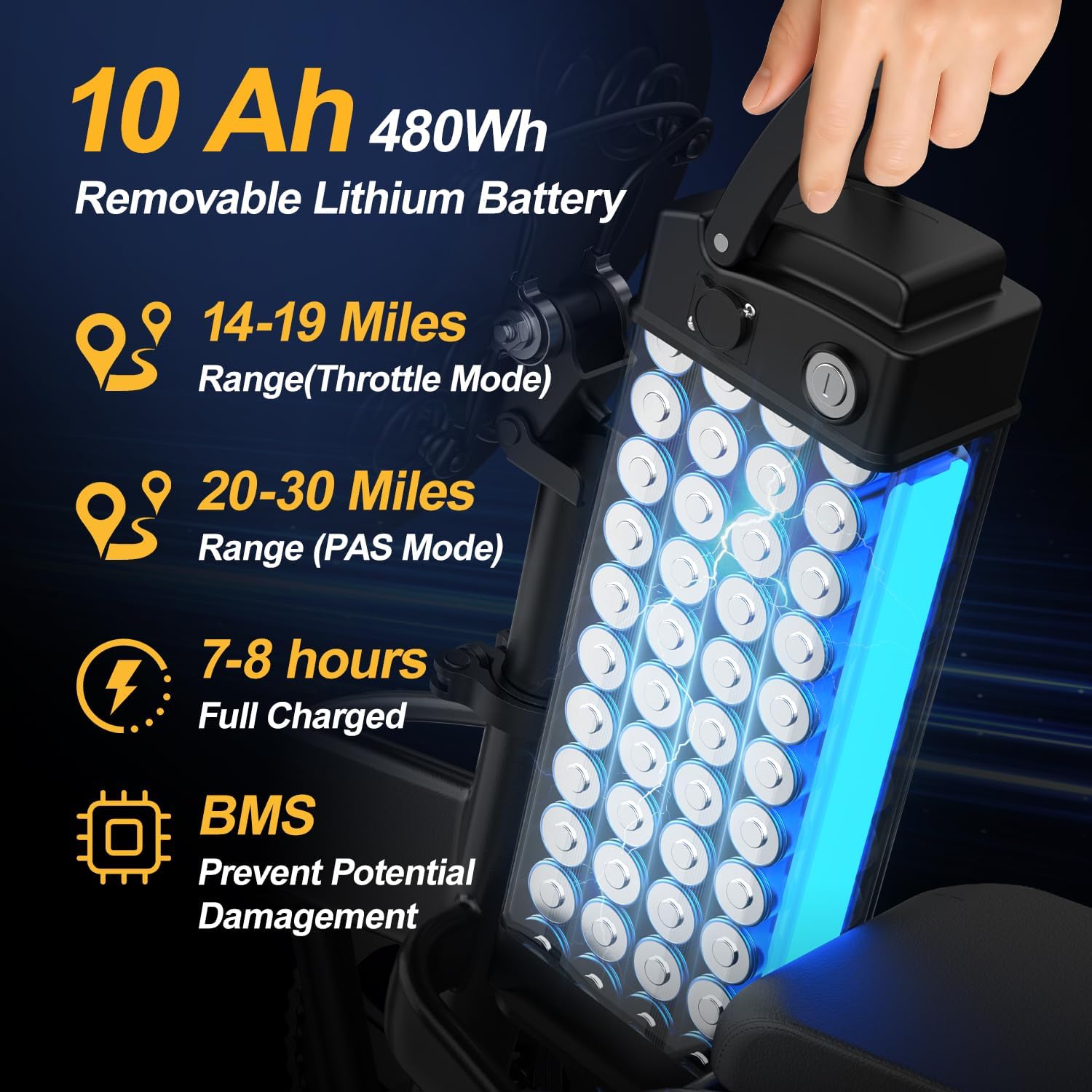 Foldable Electric Bike for Adults, 14" Folding E-Bike with 748W Peak Motor, Electric Bicycle with 48V Removable Battery UL 2849 Certified, 30 Miles PAS Range, Electric Commuter Mini Bikes