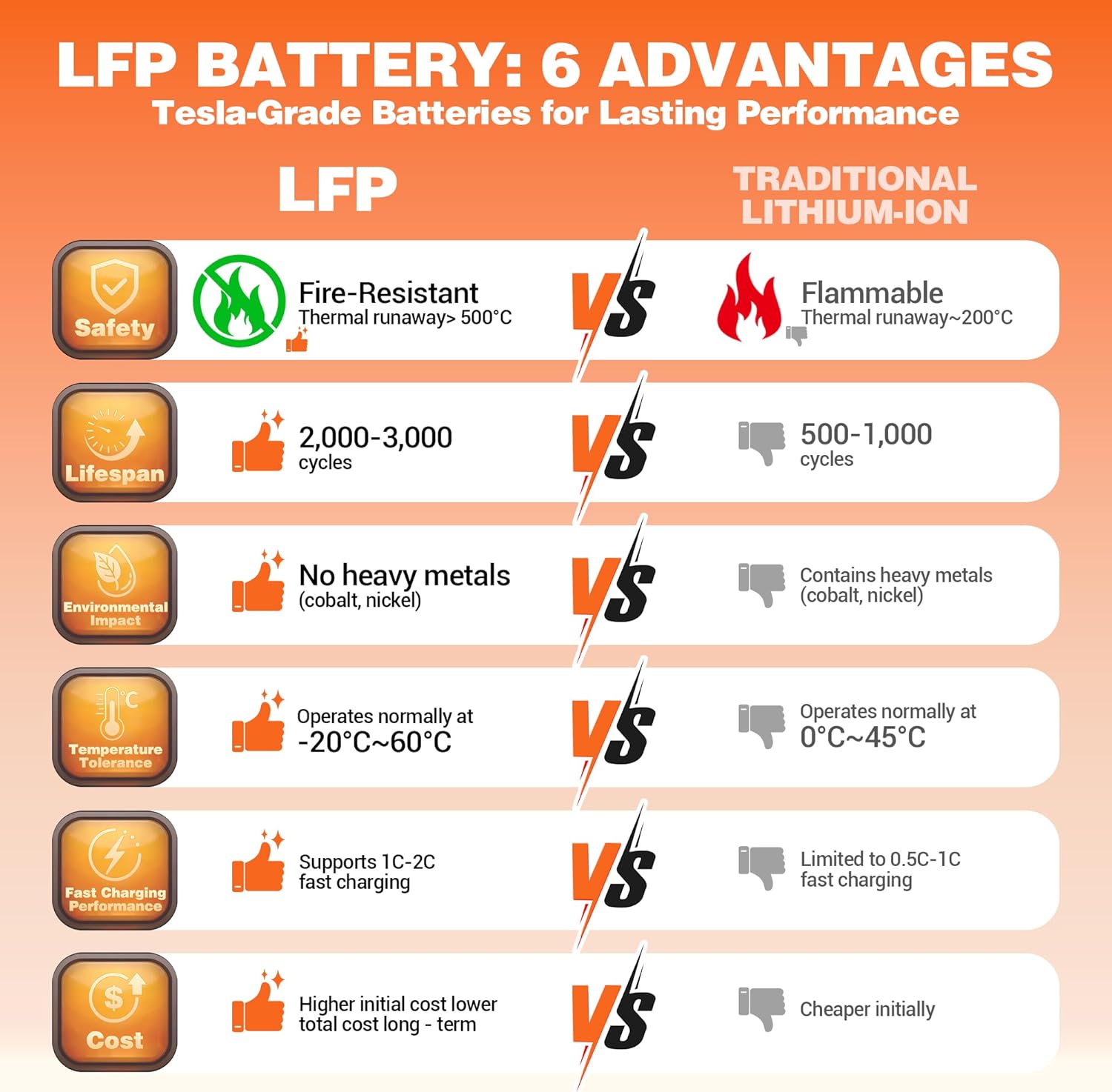 HOVER HEART Electric Dirt Bike