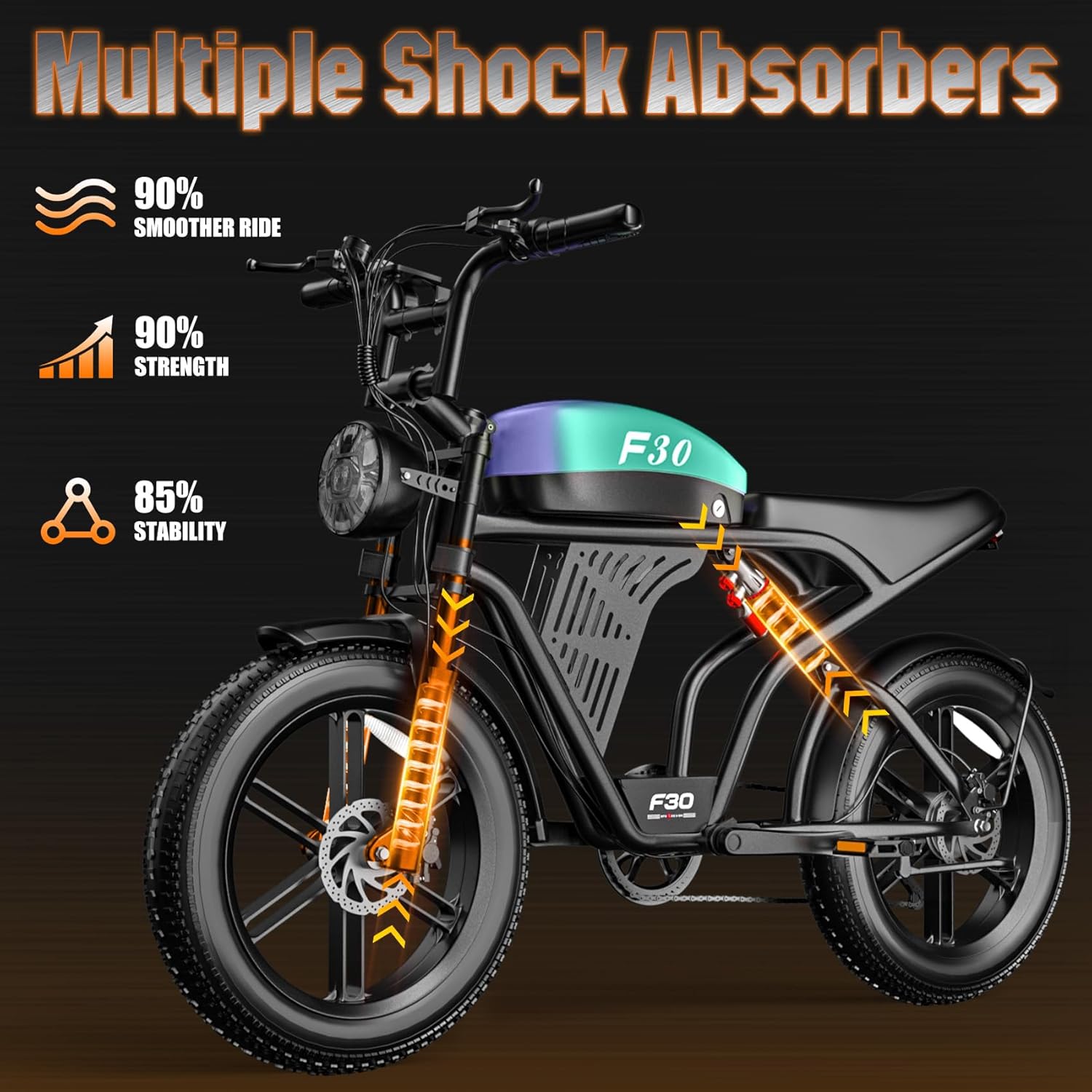 Electric Bike for Adults, Peak 1800W Motor, Up to 30MPH & 85 Miles PAS Range, NFC & Password Unlock, 48V 15AH Battery, 7 Speed Electric Dirt Bike, 20" Fat Tire Off-Road Ebike for Adventure