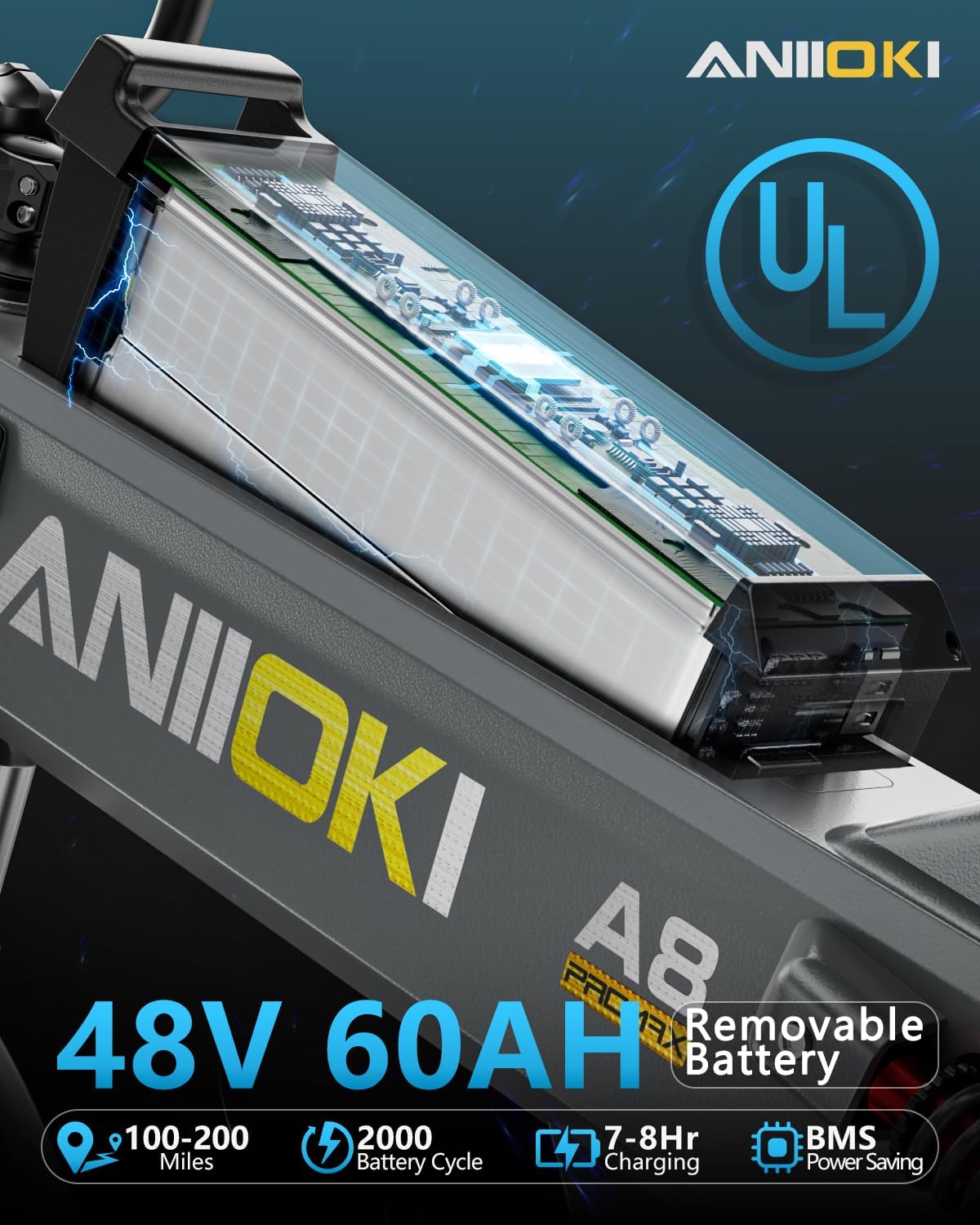 ANIIOKI A8 PRO MAX Electric Bike for Adults｜60/70Ah High-Capacity Battery Ebike｜200Miles Long Range Electric Bike｜Premium Adult ebikes with Powerful Performance