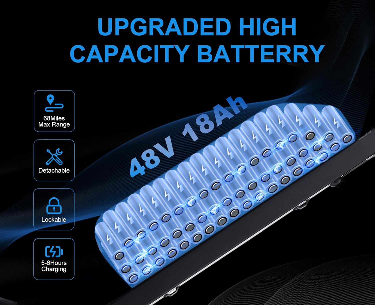 HAPPYRUN Electric Bike,1500W/2000W,48V,18Ah E Bikes for Adults Electric 60+ Mile 32MPH Top Speed Electric Motorcycle All Terrain Fat Tire Electric Dirt Bike G50