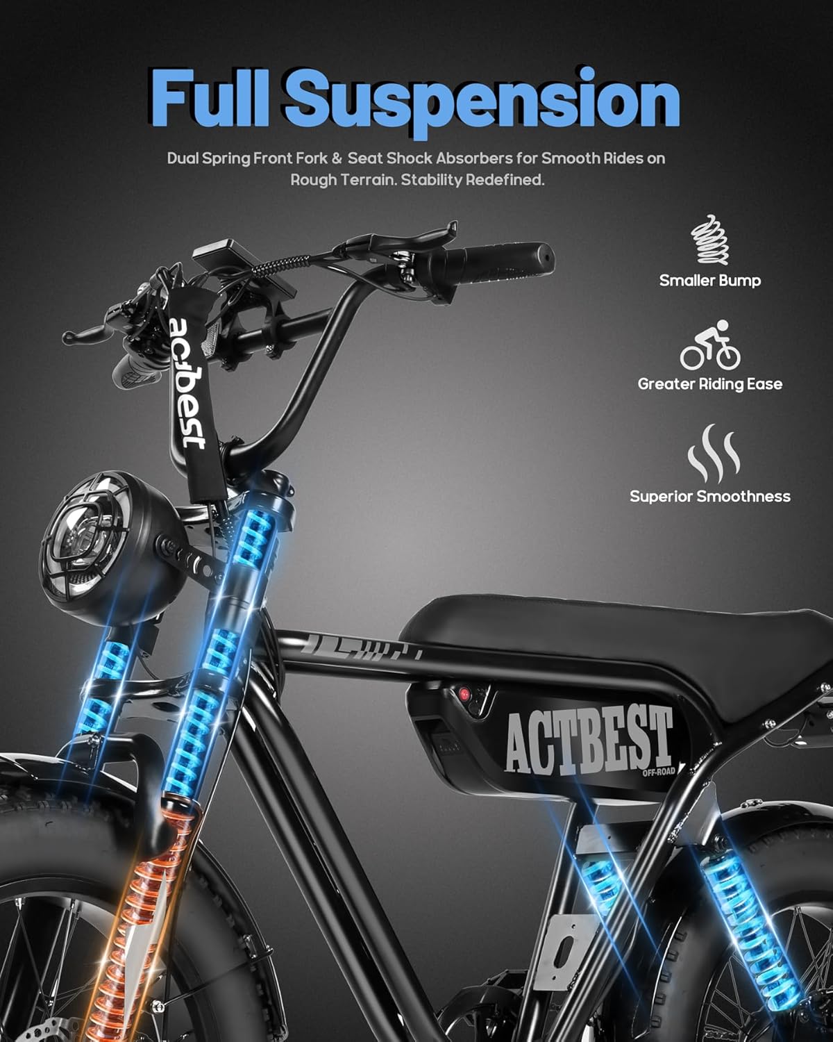 ACTBEST Blaze 16"/20" Fat Tire Electric Bike for Adults/Teens, 1200W/1500W Peak Motor, 25MPH/28MPH & 55-75 Miles Long Range, UL2849 Certified, Full Suspension All-Terrain eBike for Mountain,Snow,Sand