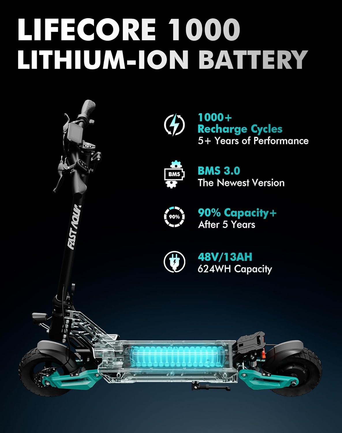 SKERI Electric Scooter