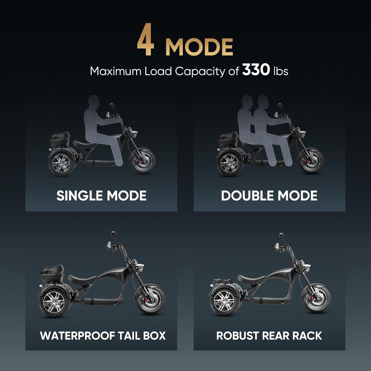 eAhora 2000W M1P Electric Trike for Adults 26MPH Electric Tricycle,40 Miles 60V 30AH Battery Full Hydraulic Suspension,3 Wheels Electric Motorcycle