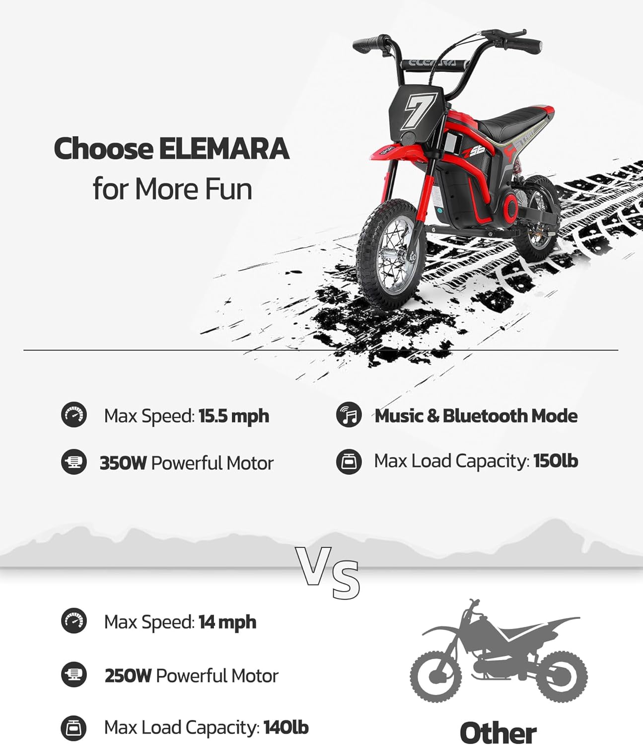 ELEMARA Electric Dirt Bike