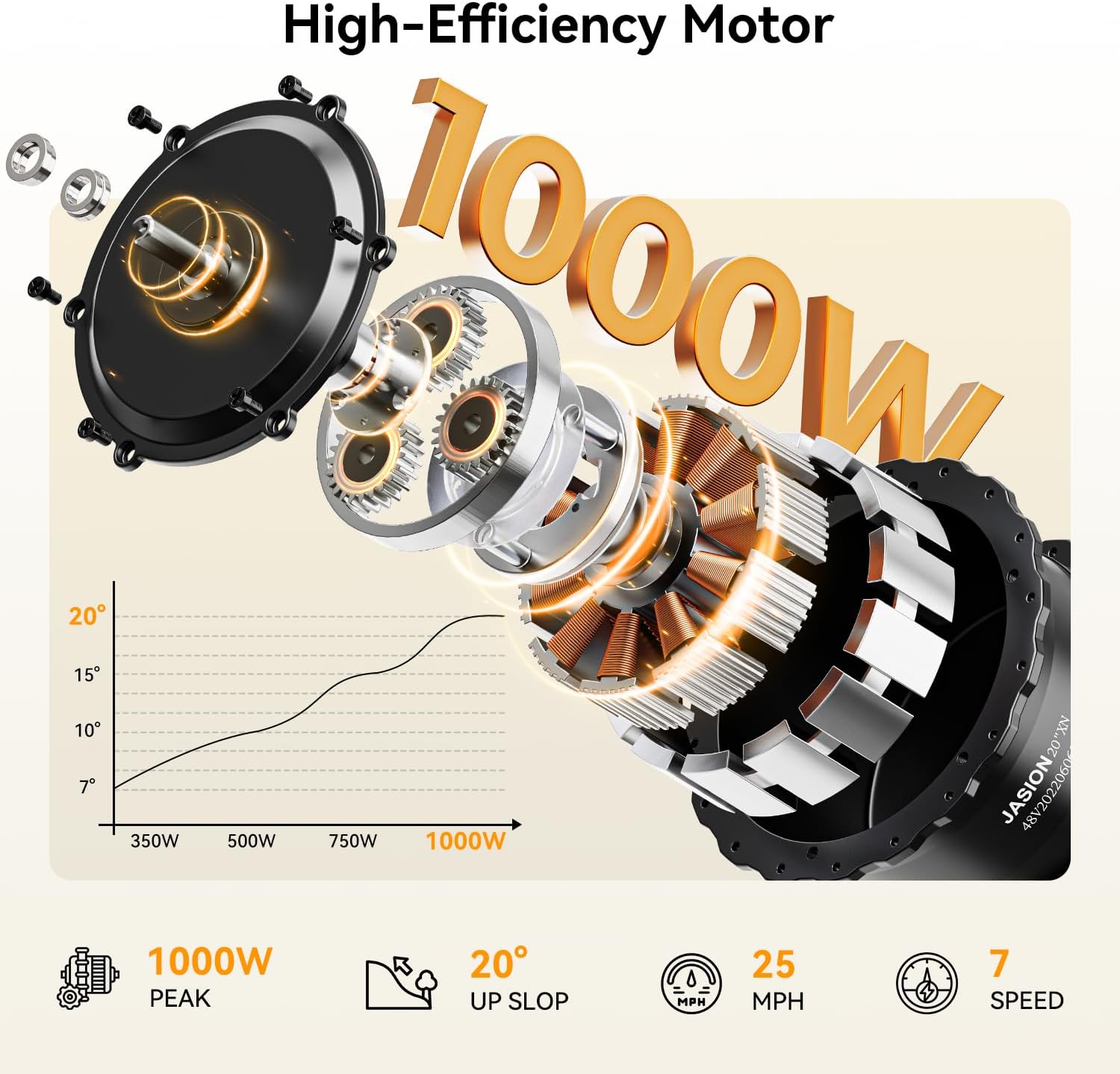 Electric Bike for Adults with Peak 1000W Motor up to 25Mph EBS Ebike, Built-in 48V 10.5AH Removable Battery up to 45 Max Miles Folding Ebike, Aluminum 20'' Fat Tire Electric Bicycle