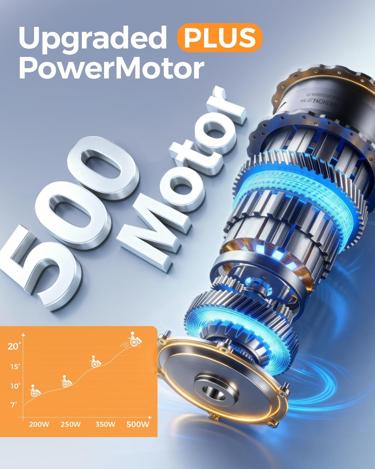 TANGHOMY Electric Wheelchairs