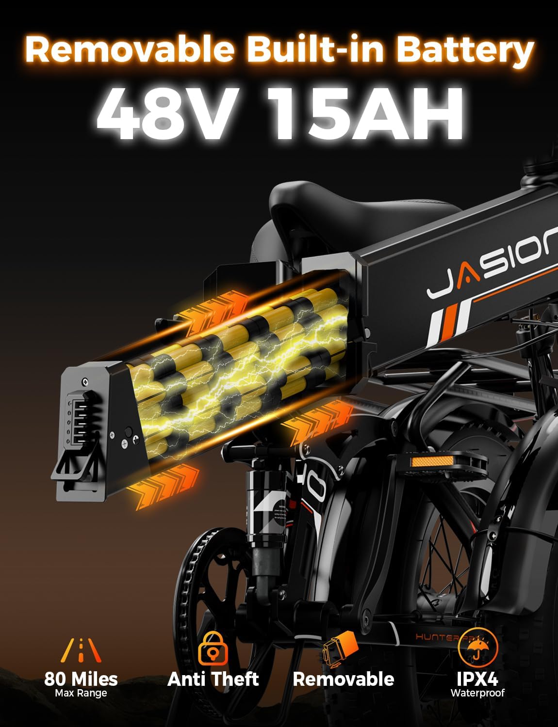 Jasion Hunter Pro Electric Bike for Adults, 1800W Peak Motor 80 Miles, up to 30+MPH,720WH Removable Battery Foldable Ebike,App Control & Full Suspension,20''*4.0 Fat Tire,Dual Hydraulic Brakes Bicycle