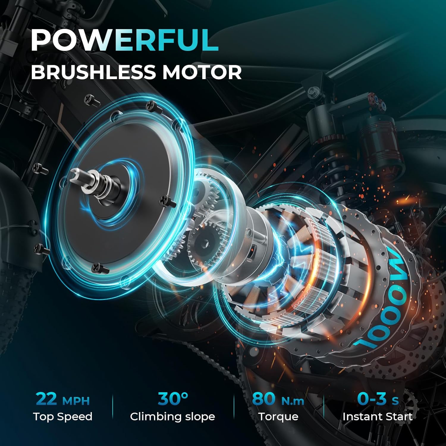 Jasion YR16 Electric Bike for Adults Teens, Peak 1000W Electric Bicycle, 48V 12.5AH Battery Dirt Bike with Dual Suspension & Cruise Control, 16" Fat Tire 55 Miles Moped EBike Fit Teenagers & Adults