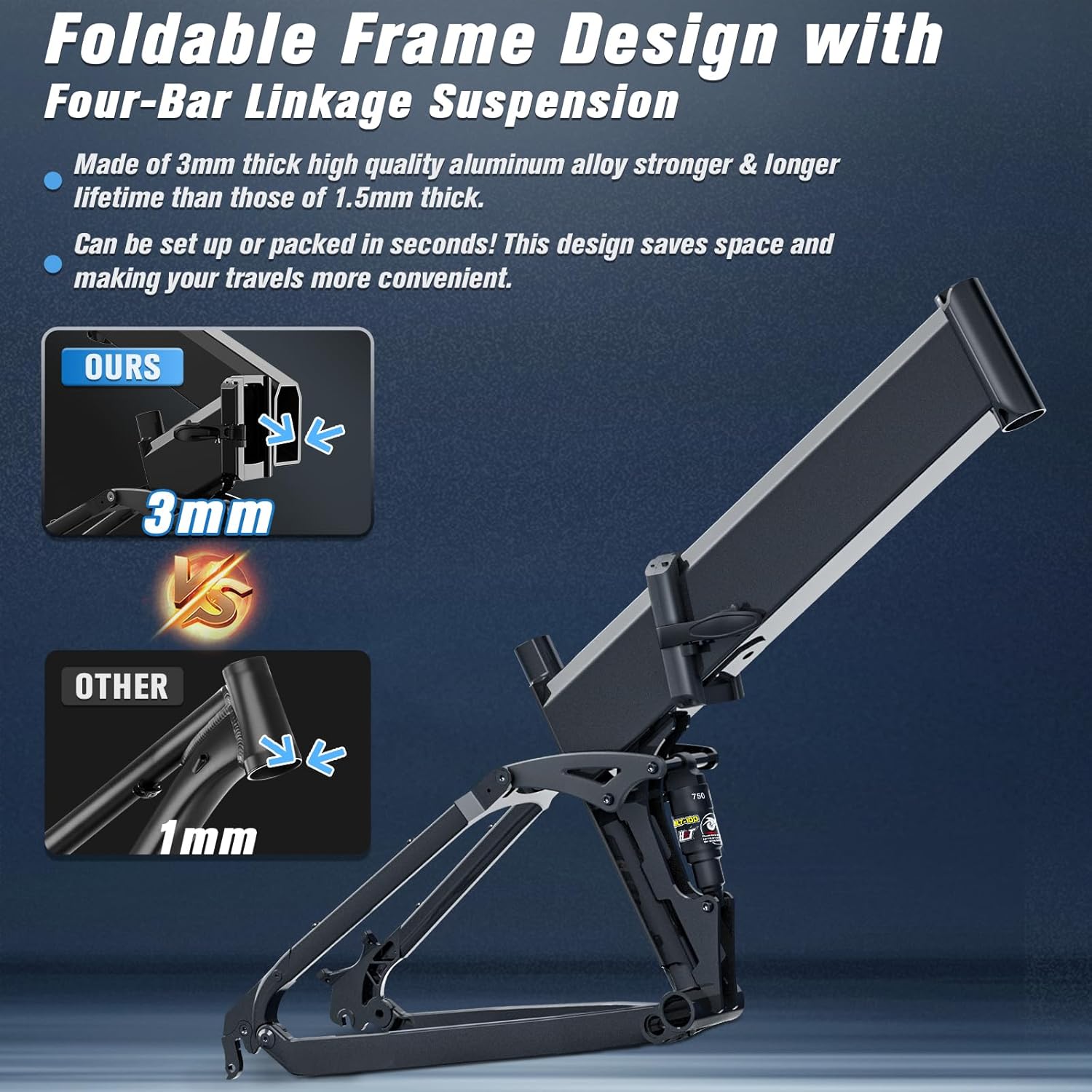 Wallke X3 Pro Max 2800W Dual Motor Electric Bike