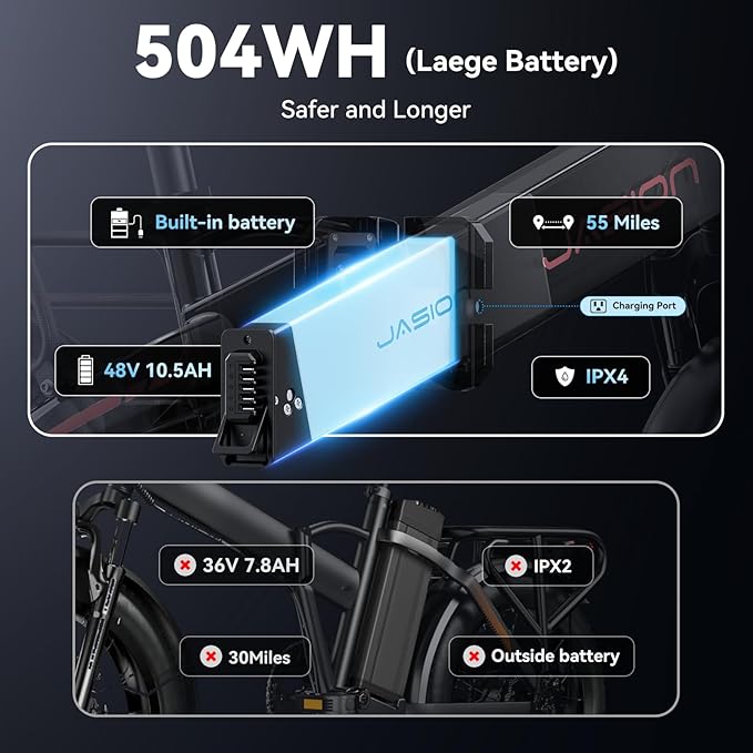 Jasion EB6 Electric Bike