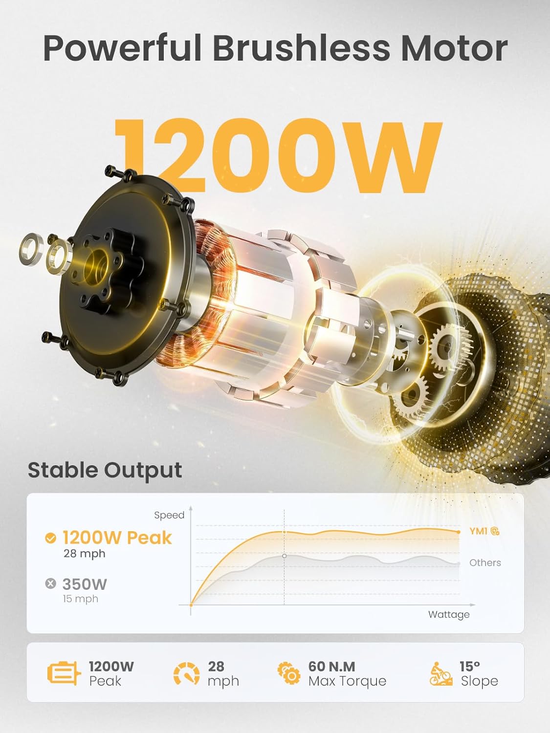 Heybike Electric Bike for Adults, 1200W Peak Brushless Motor, up to 50Miles, 28mph Max Speed Electric Mountain Bike, 480WH Removable Battery Ebike, 27.5'' Tires, 7-Speed and Front Suspension