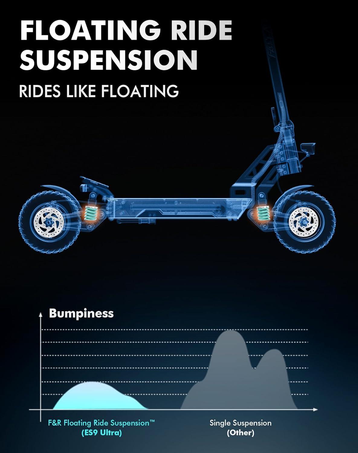 SKERI Electric Scooter