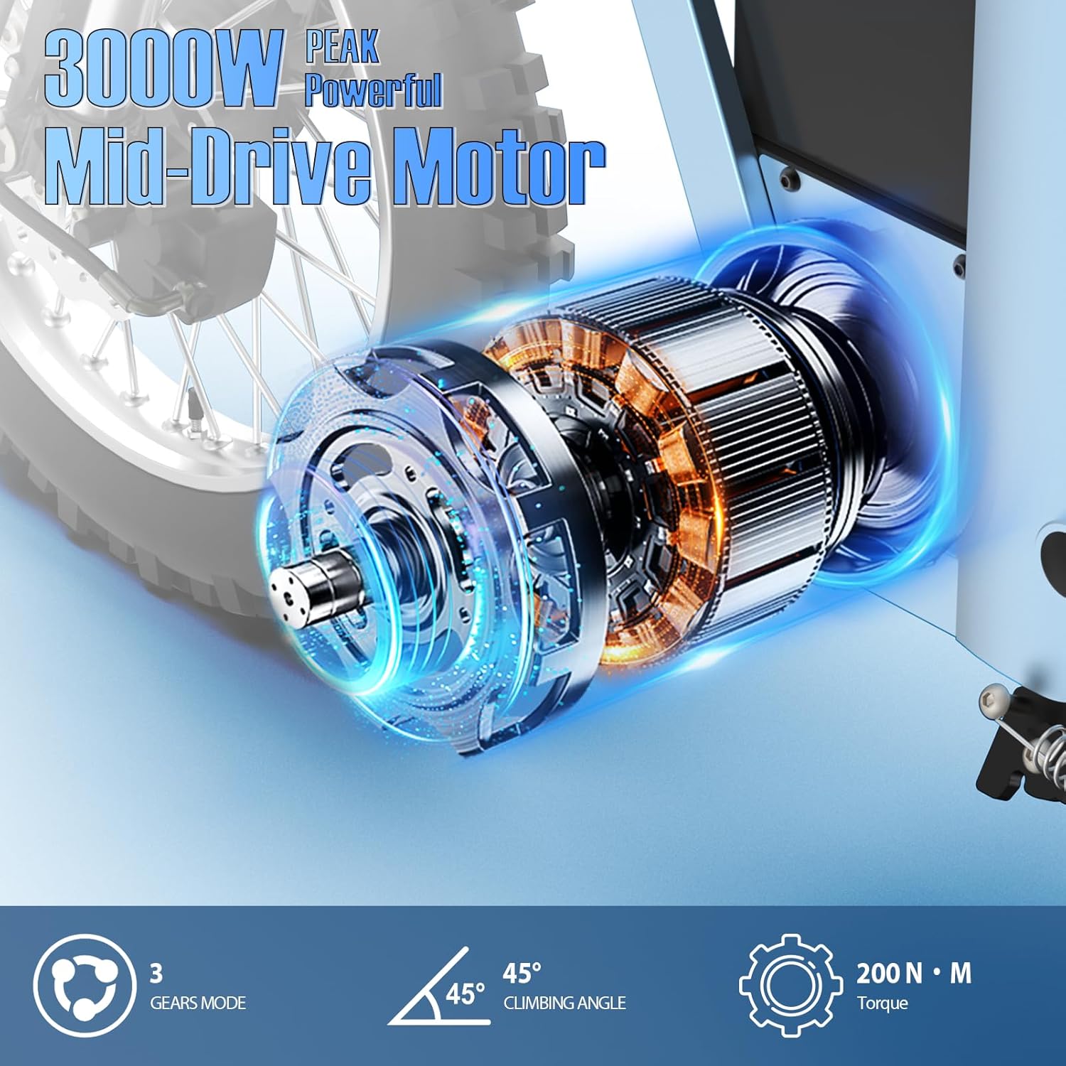 Tuttio Soleil01-GB E-Dirt-Bike - Peak 3000W 37MPH Electric-Bike with 48V 21Ah Battery, 14"/12" Fat Tire Electric Motocycle, Off-Road Ebike for Adults-Teens-Boys-Girls Age 13+ (USA Warehouse)