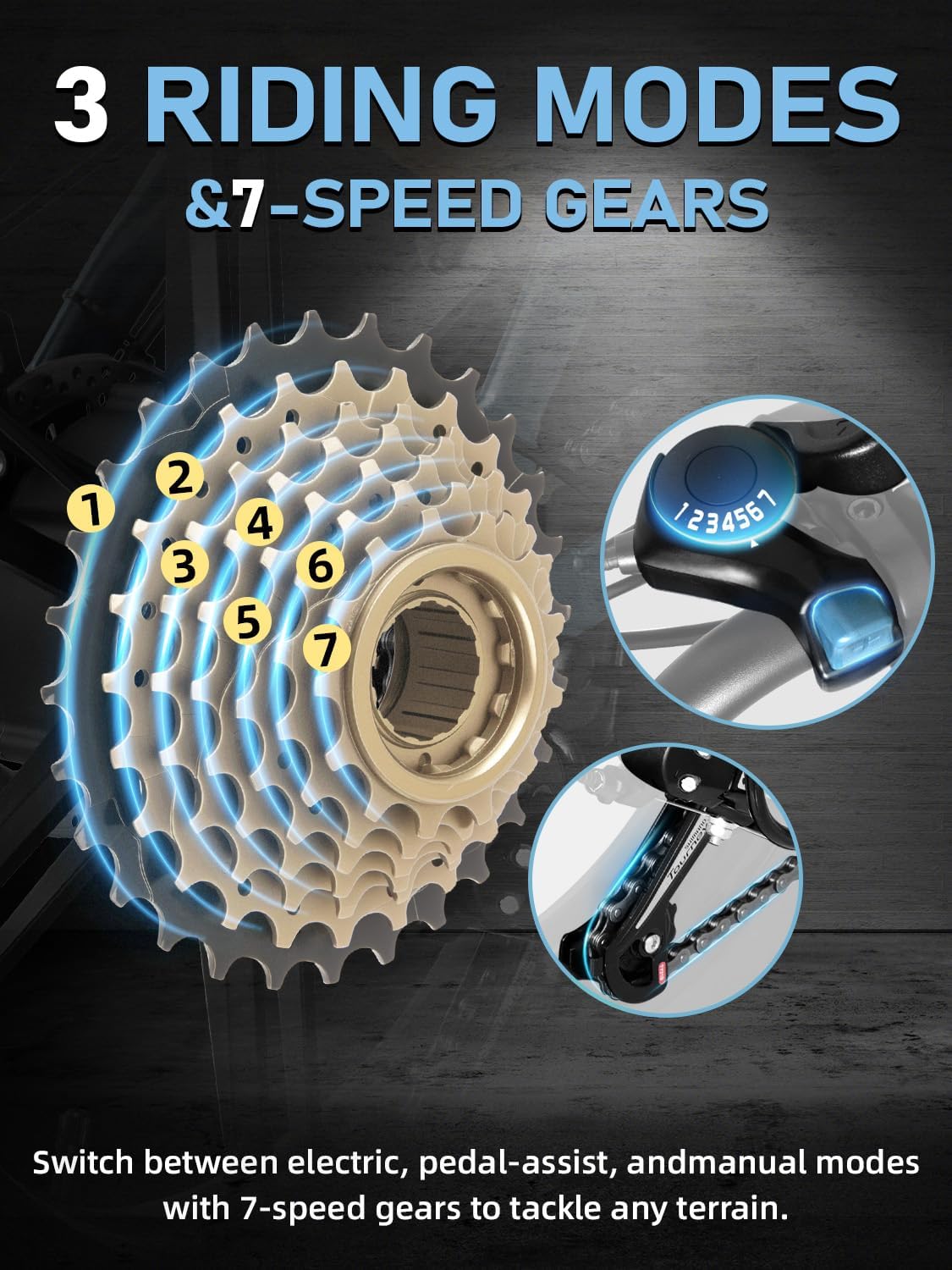 DEEPOWER Electric Bike for Adults,1500W/3500W Peak Motor 30MPH 35-180 Miles Electric Dirt Bike,Dual Suspension Ebikes for Adults, 20" Fat Tire E Bike with 624-2880Wh Battery,UL 2849 Tested